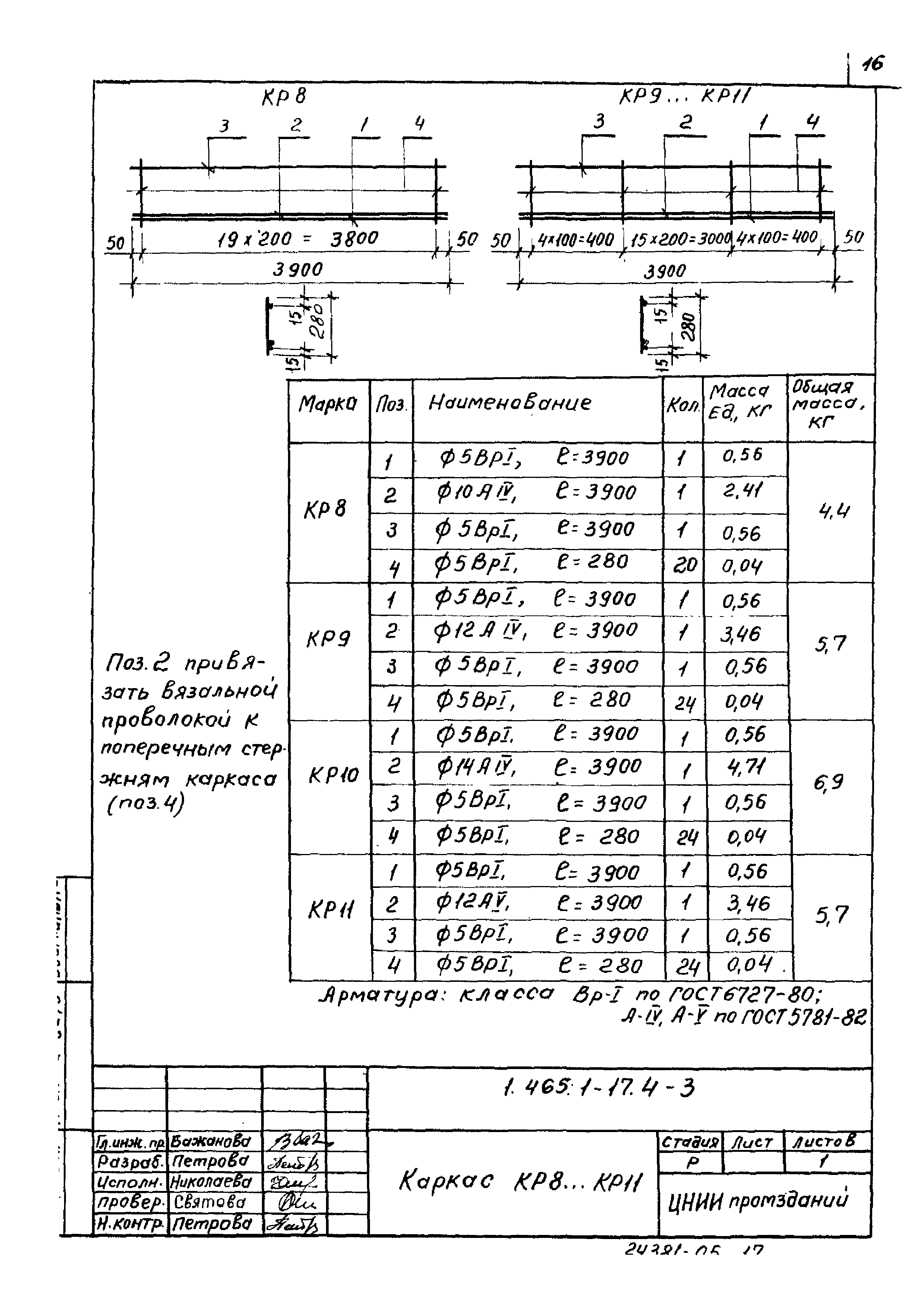 Серия 1.465.1-17