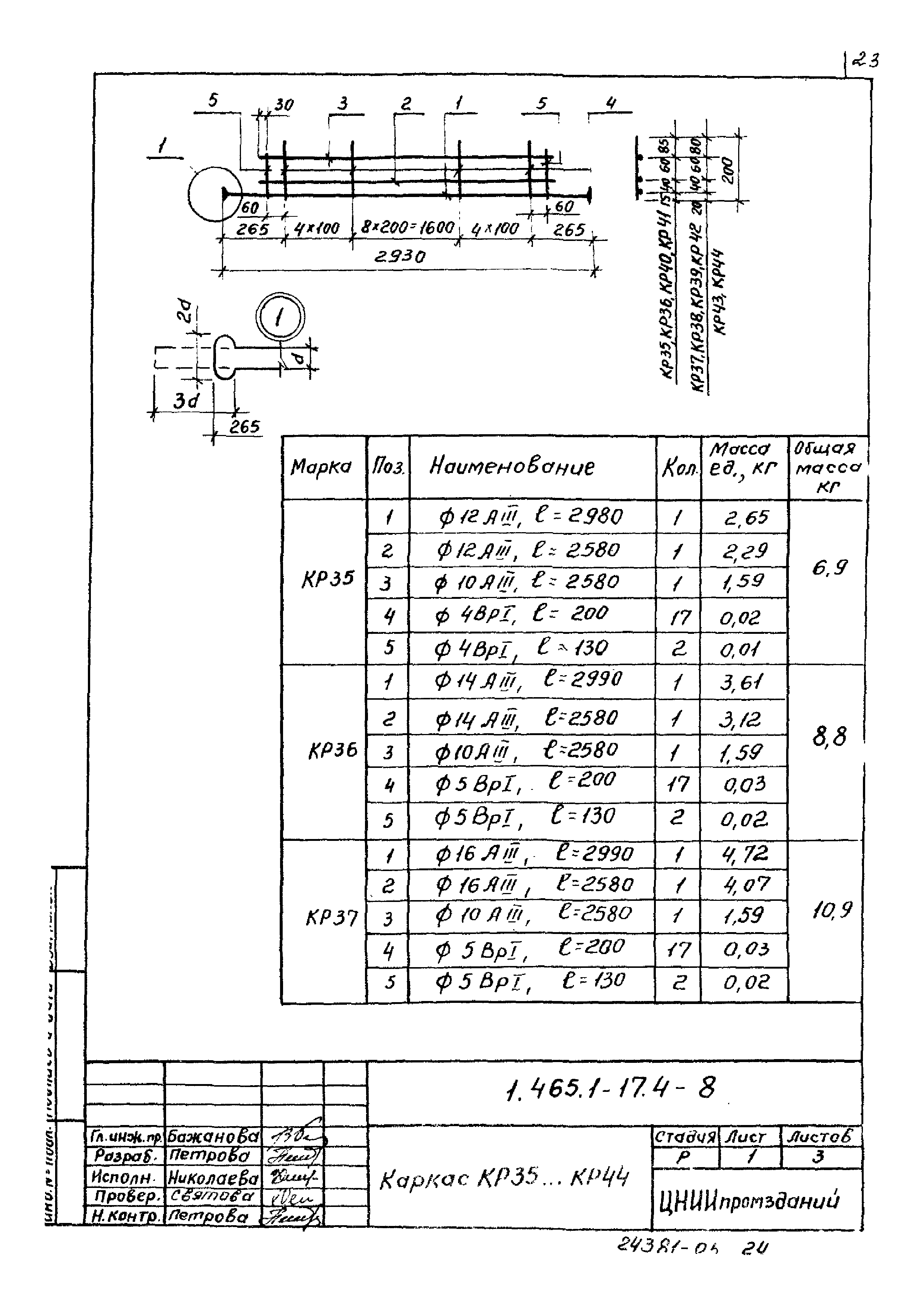 Серия 1.465.1-17