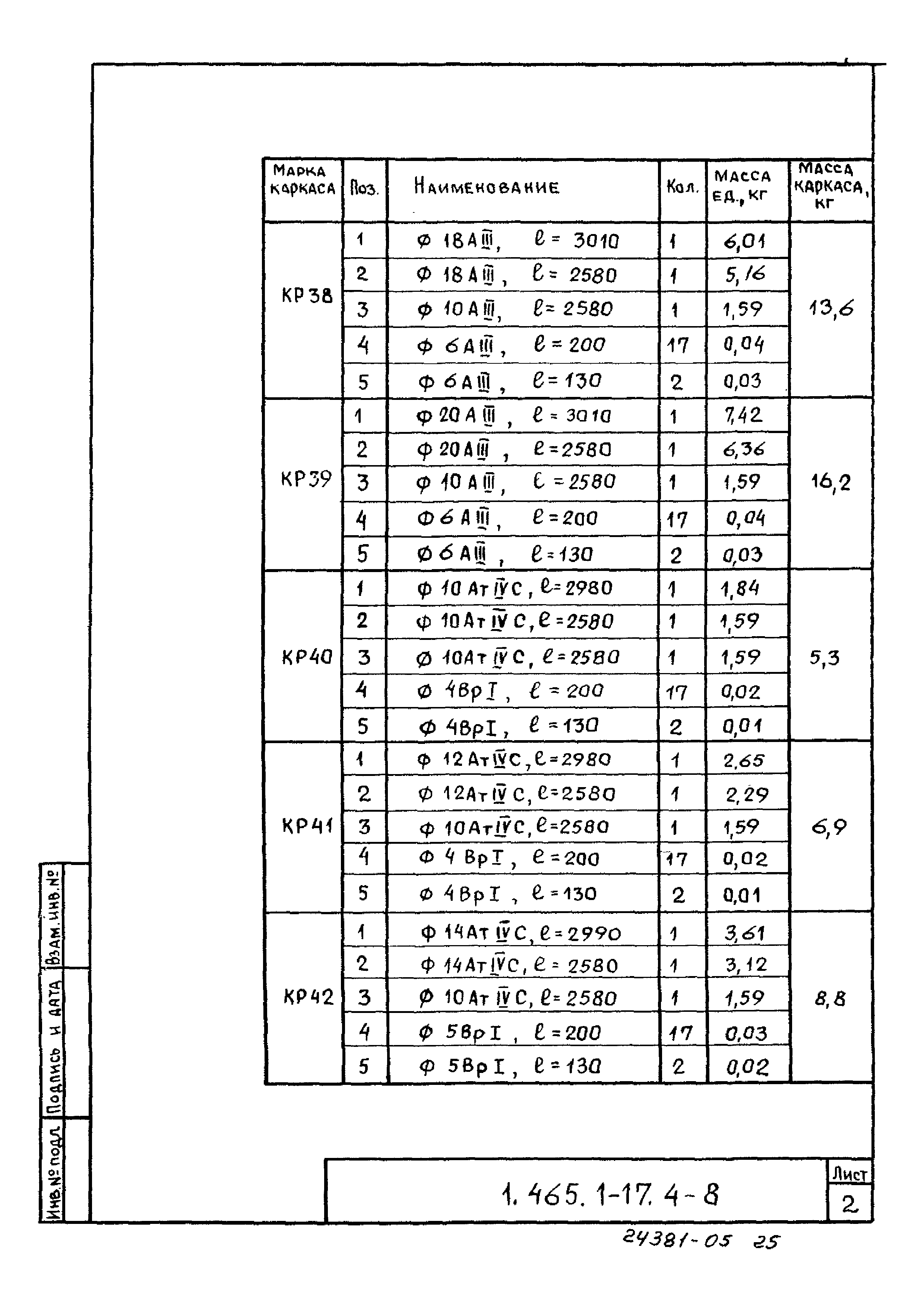 Серия 1.465.1-17