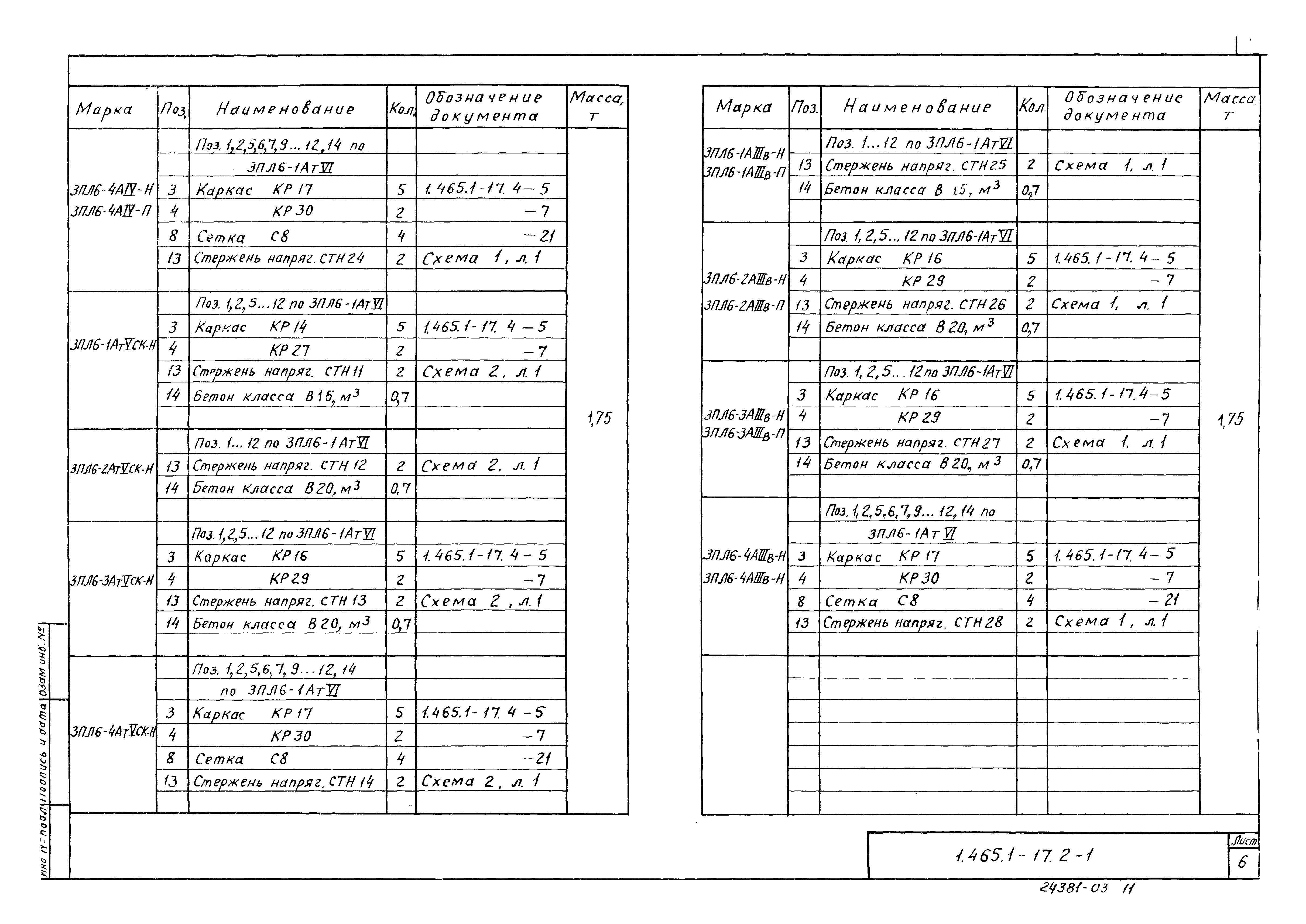 Серия 1.465.1-17