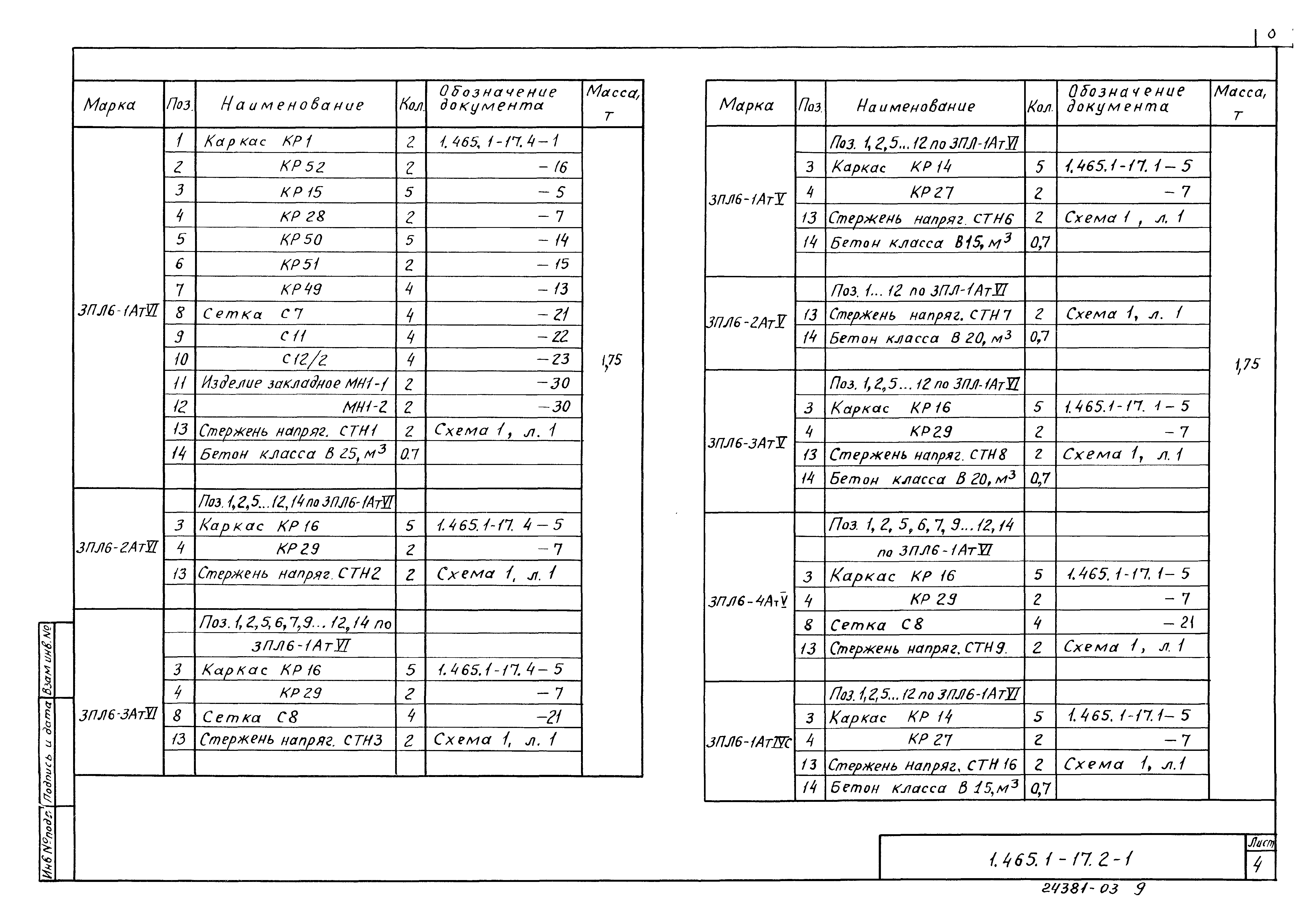 Серия 1.465.1-17