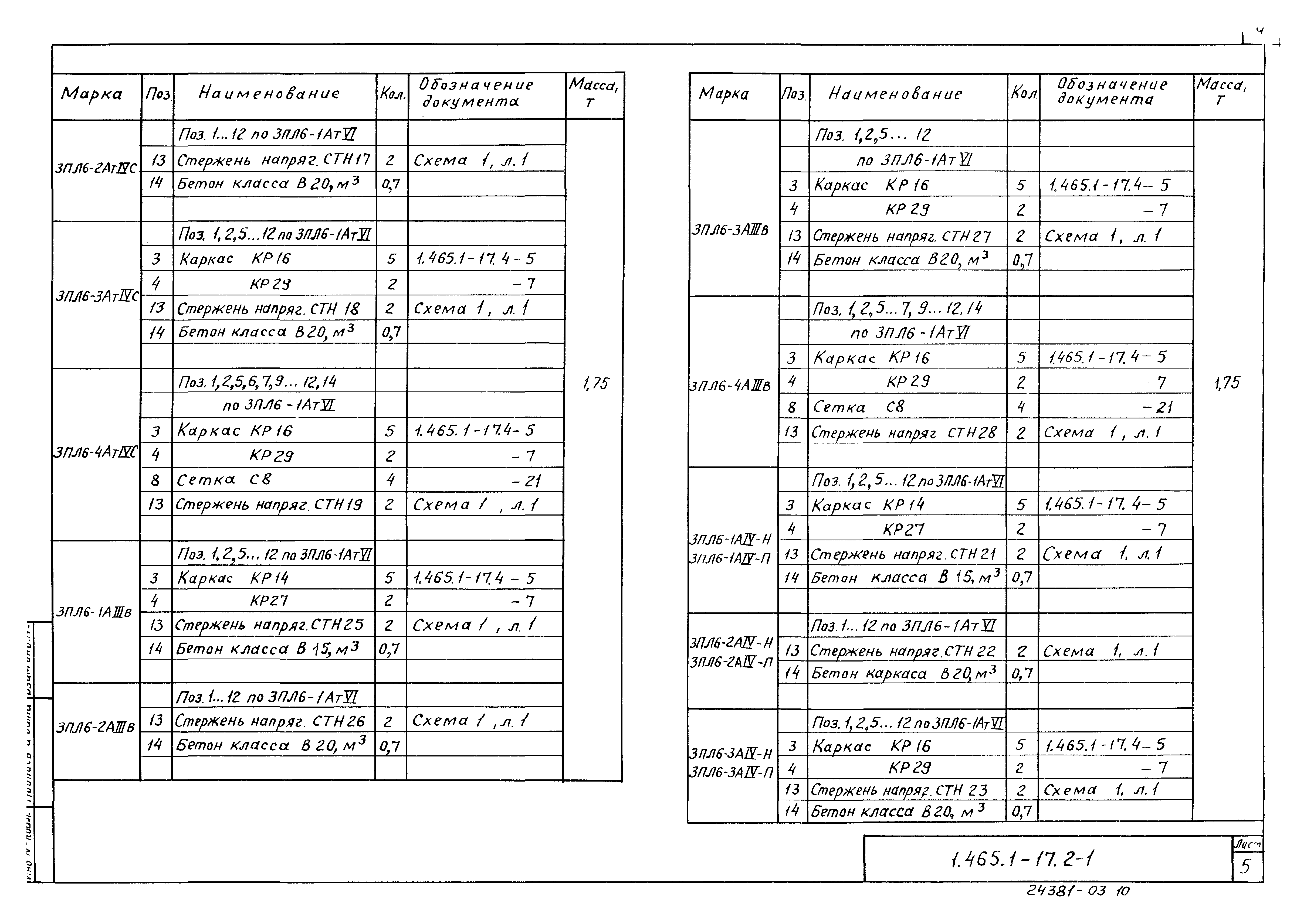 Серия 1.465.1-17