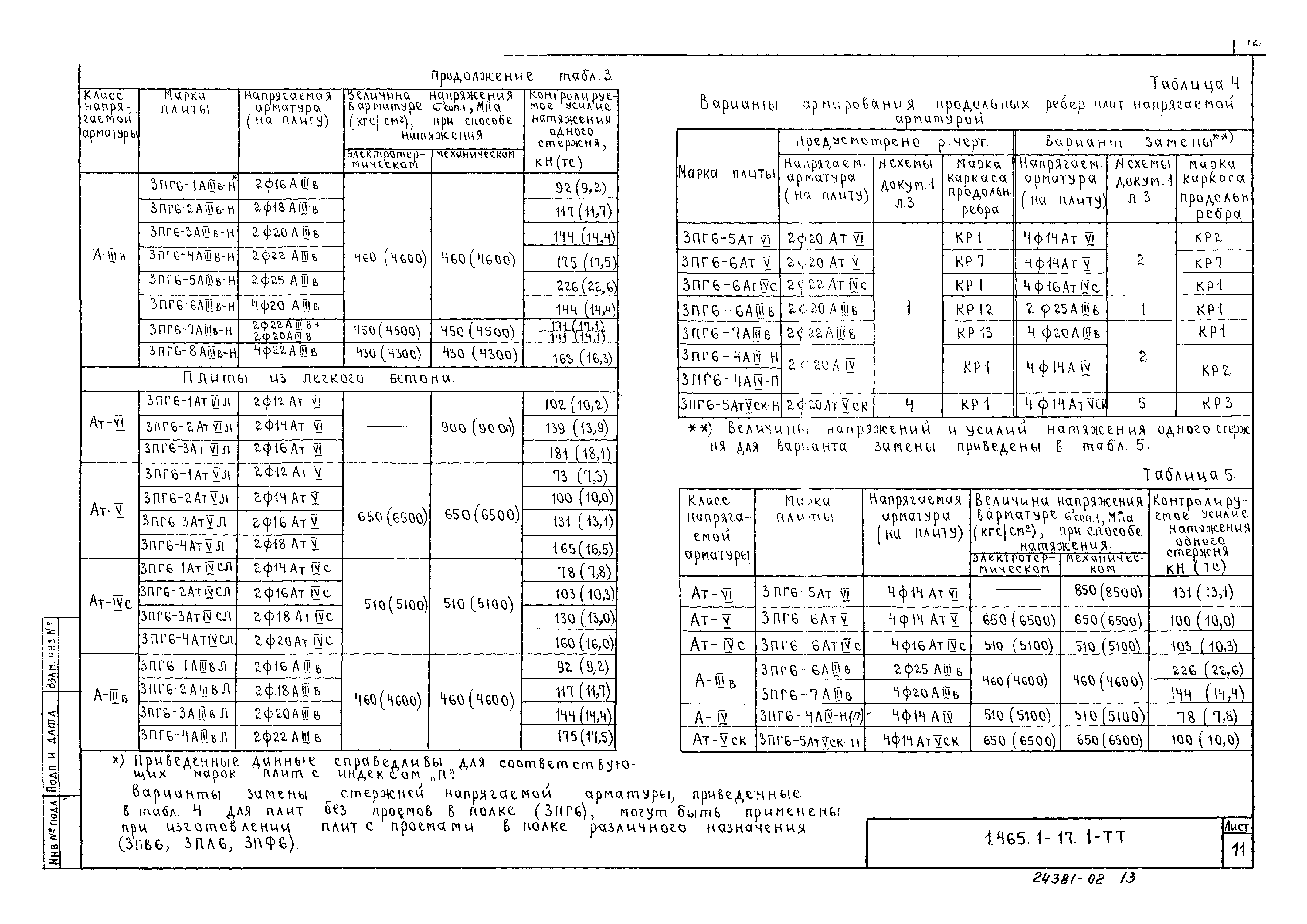 Серия 1.465.1-17