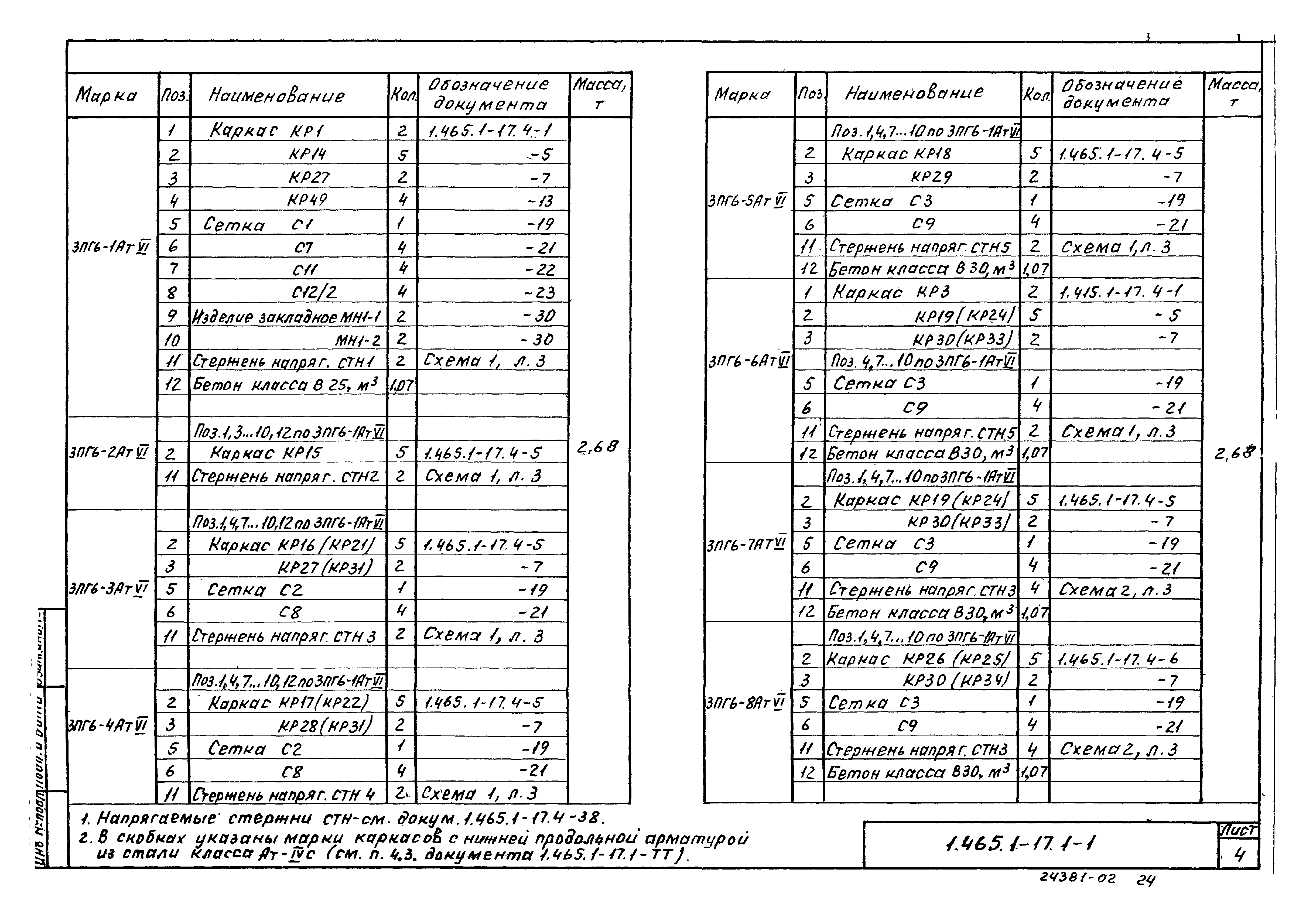 Серия 1.465.1-17