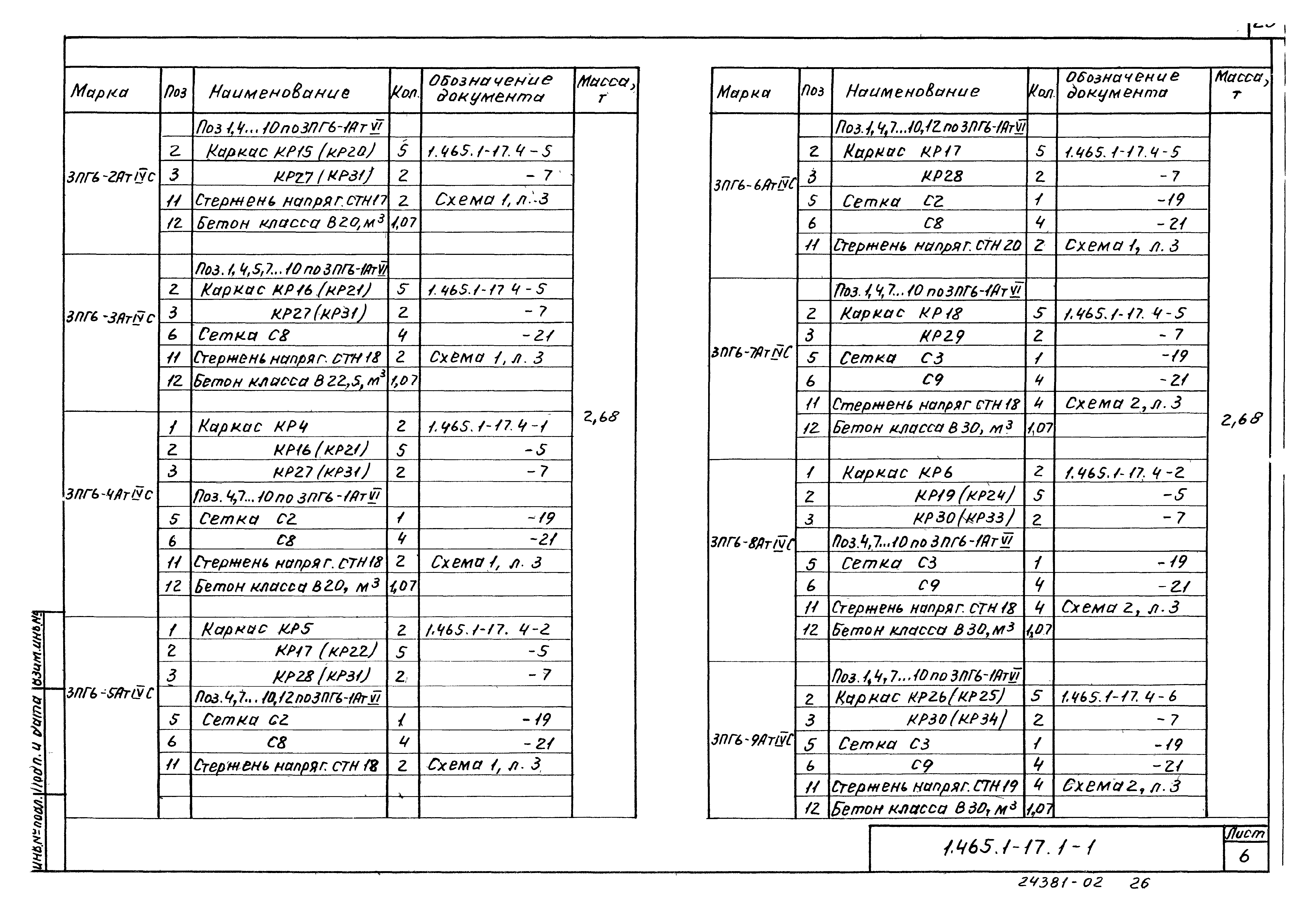 Серия 1.465.1-17