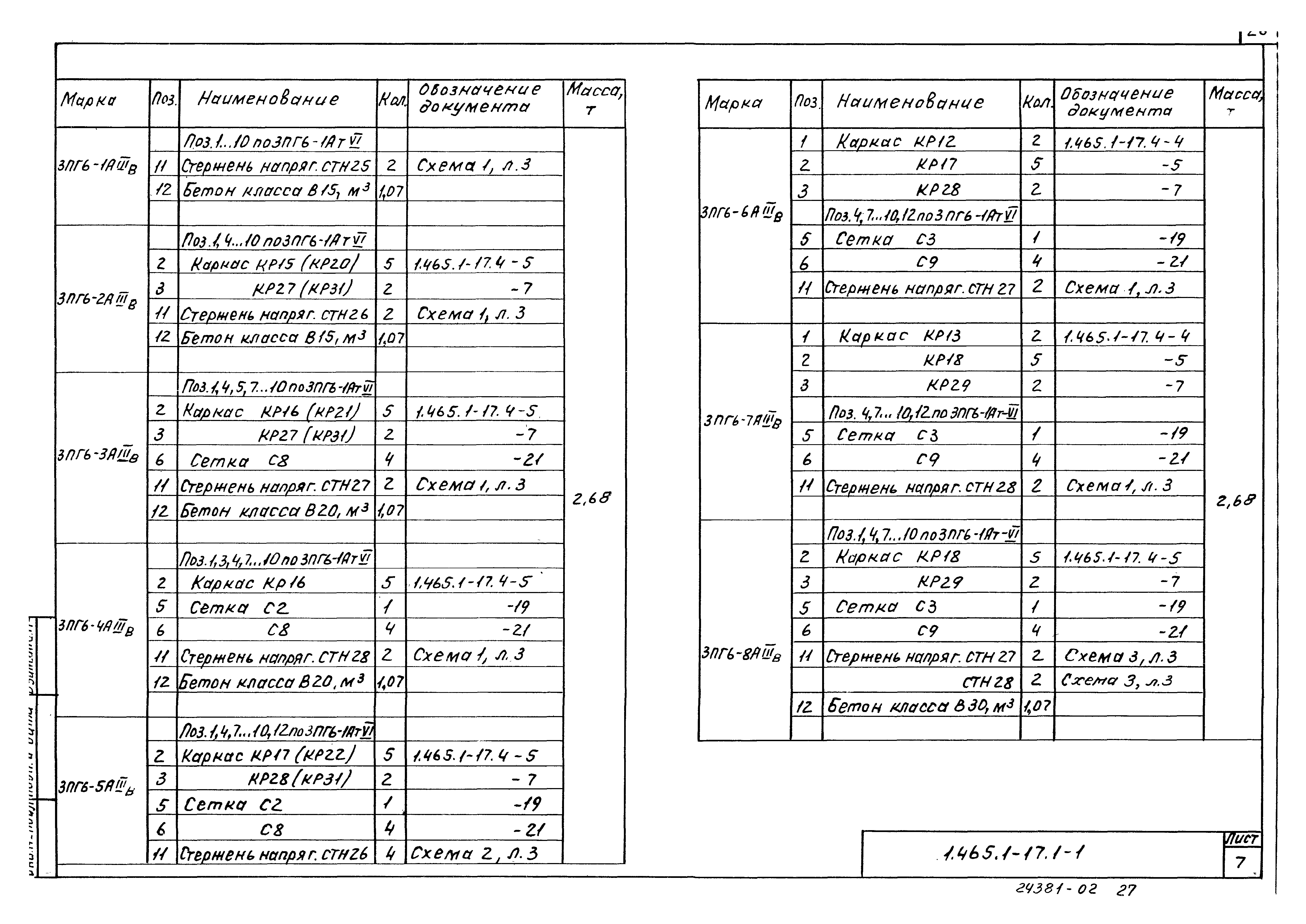 Серия 1.465.1-17