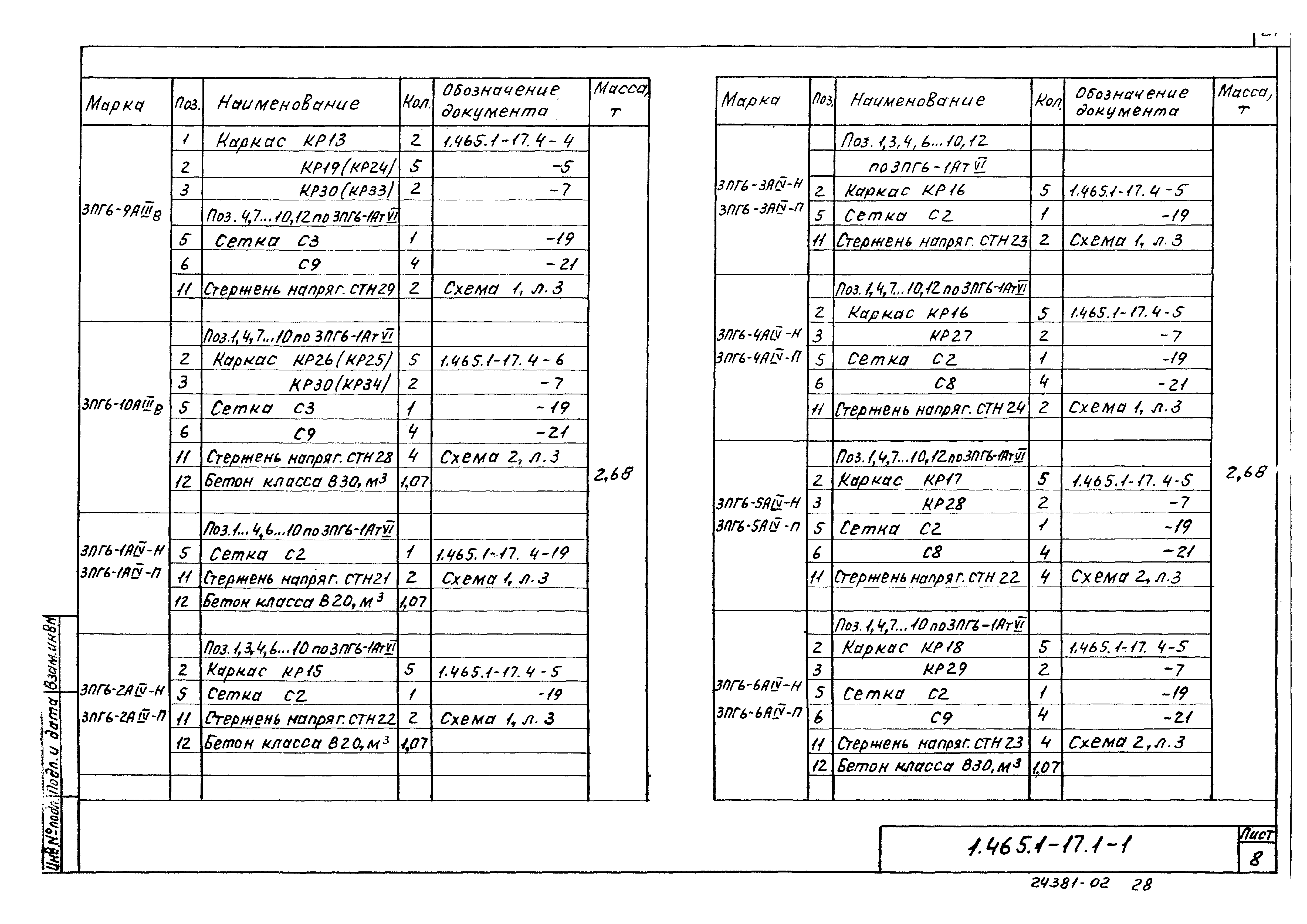 Серия 1.465.1-17