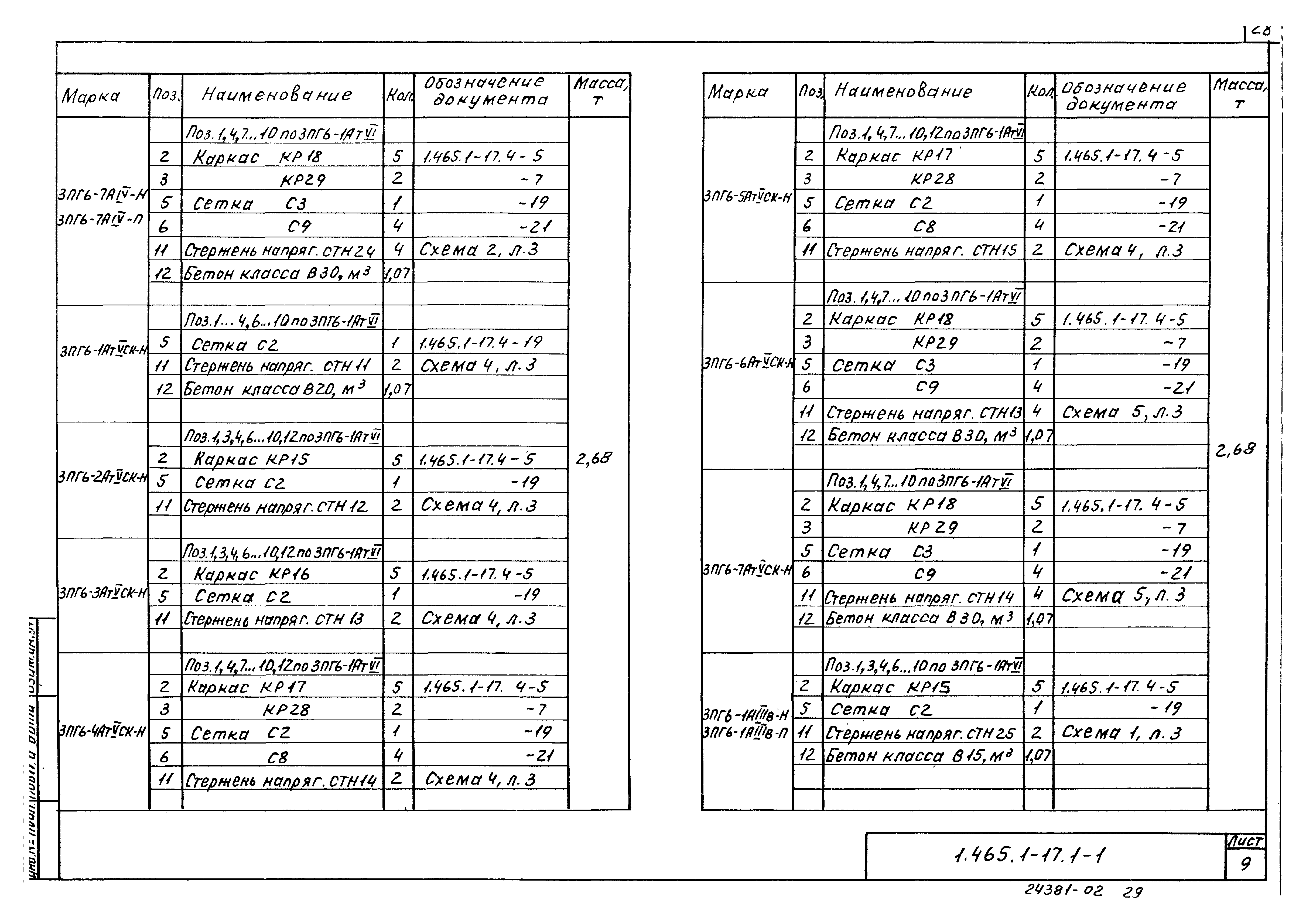 Серия 1.465.1-17