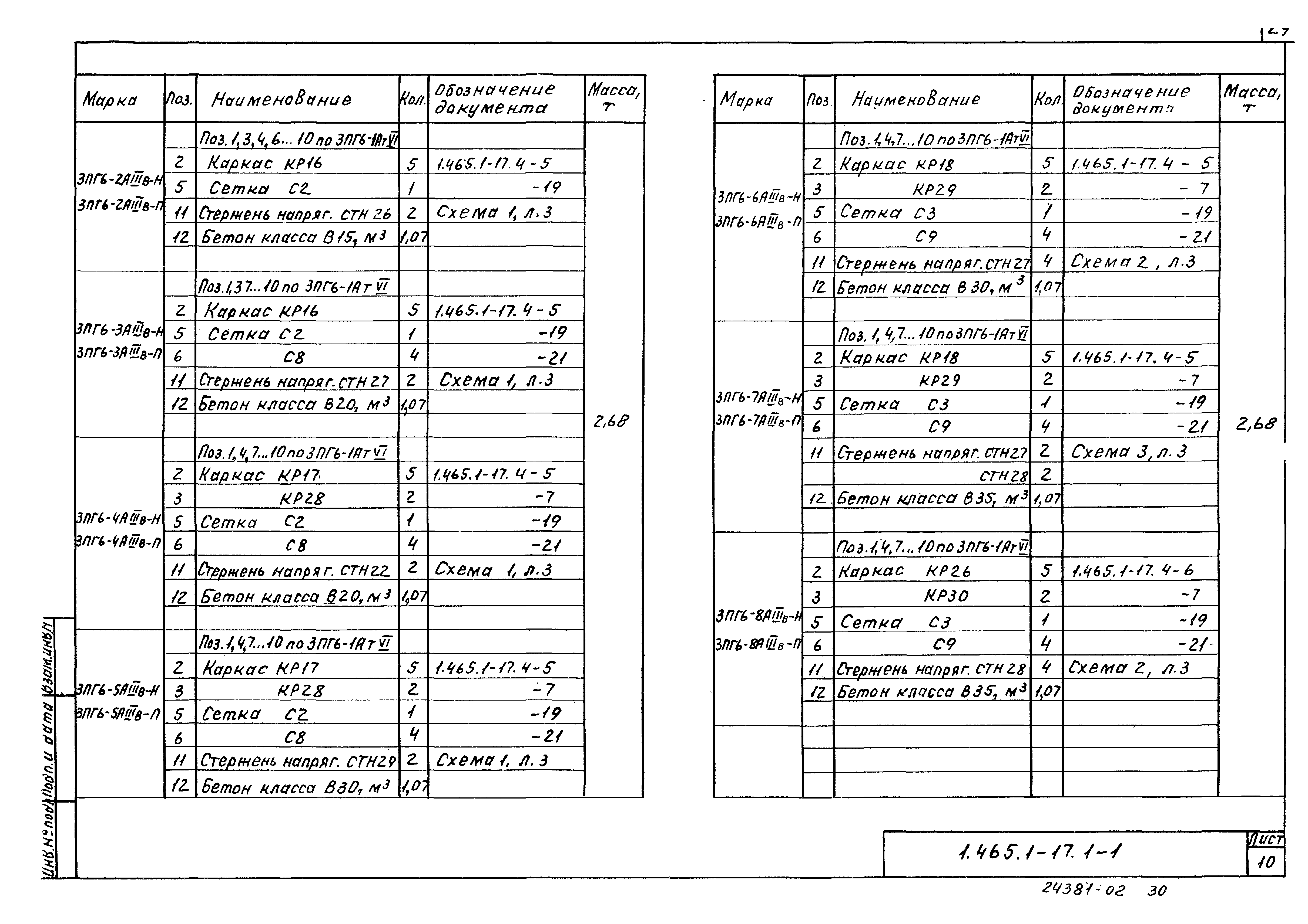 Серия 1.465.1-17