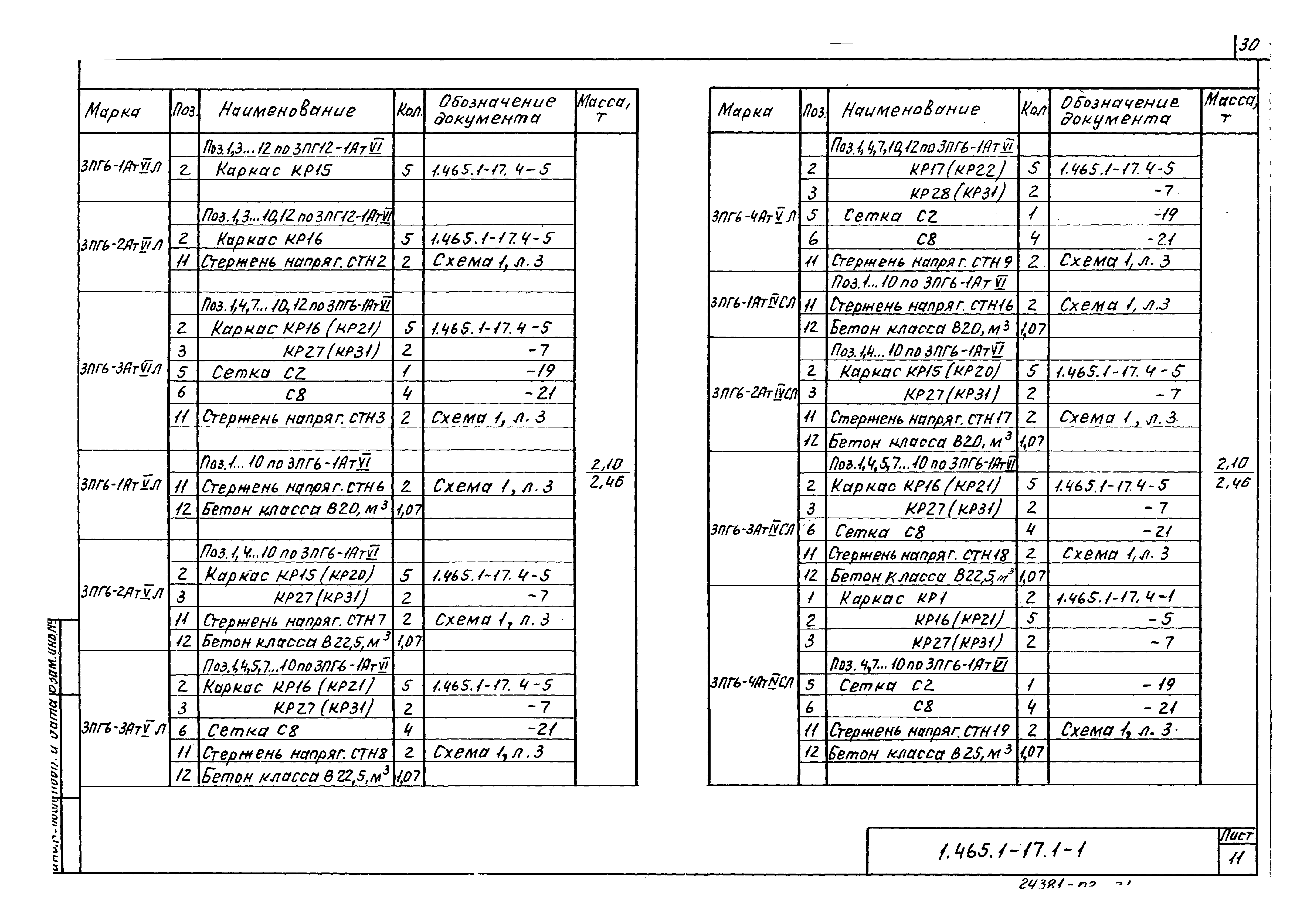 Серия 1.465.1-17