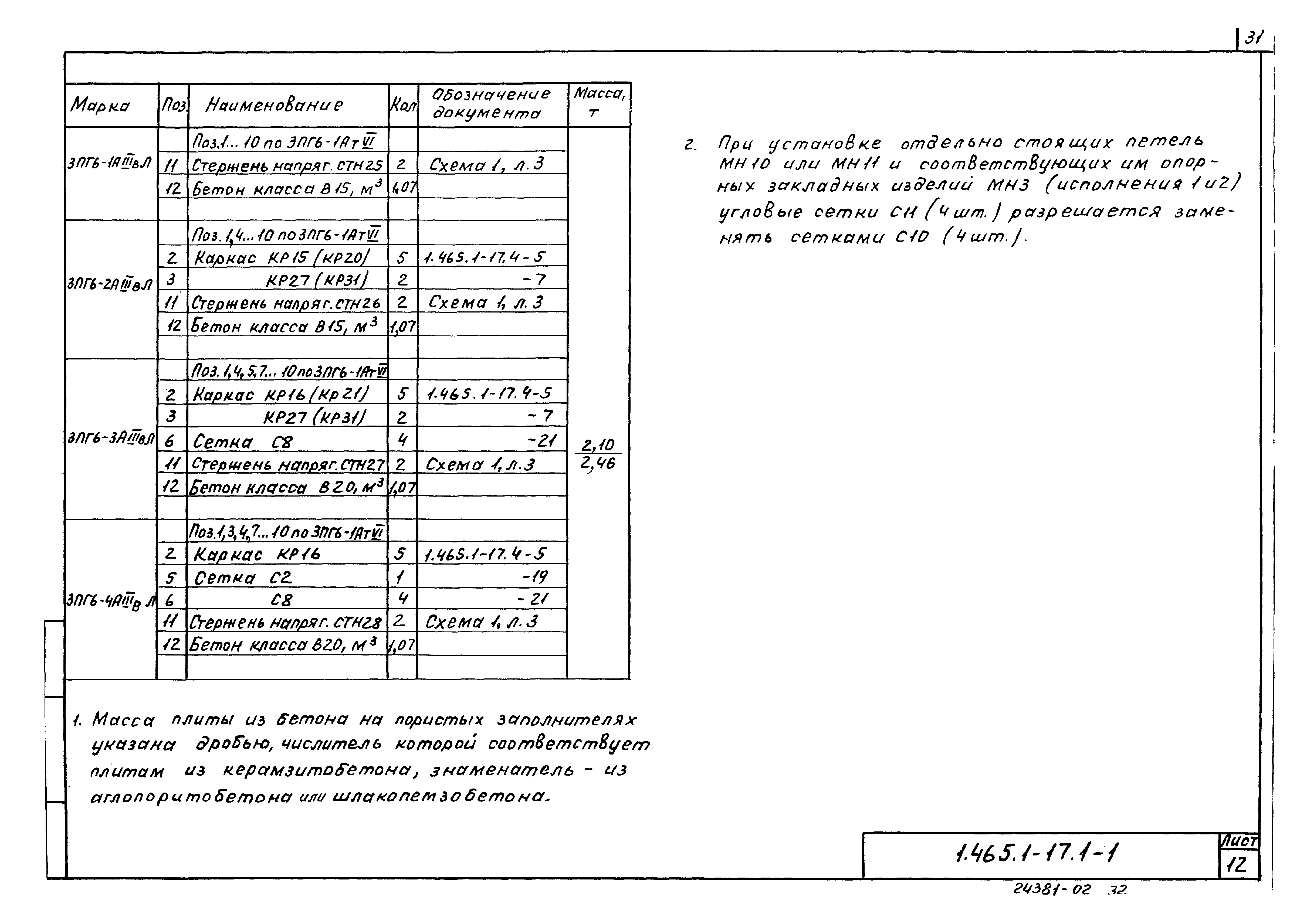 Серия 1.465.1-17