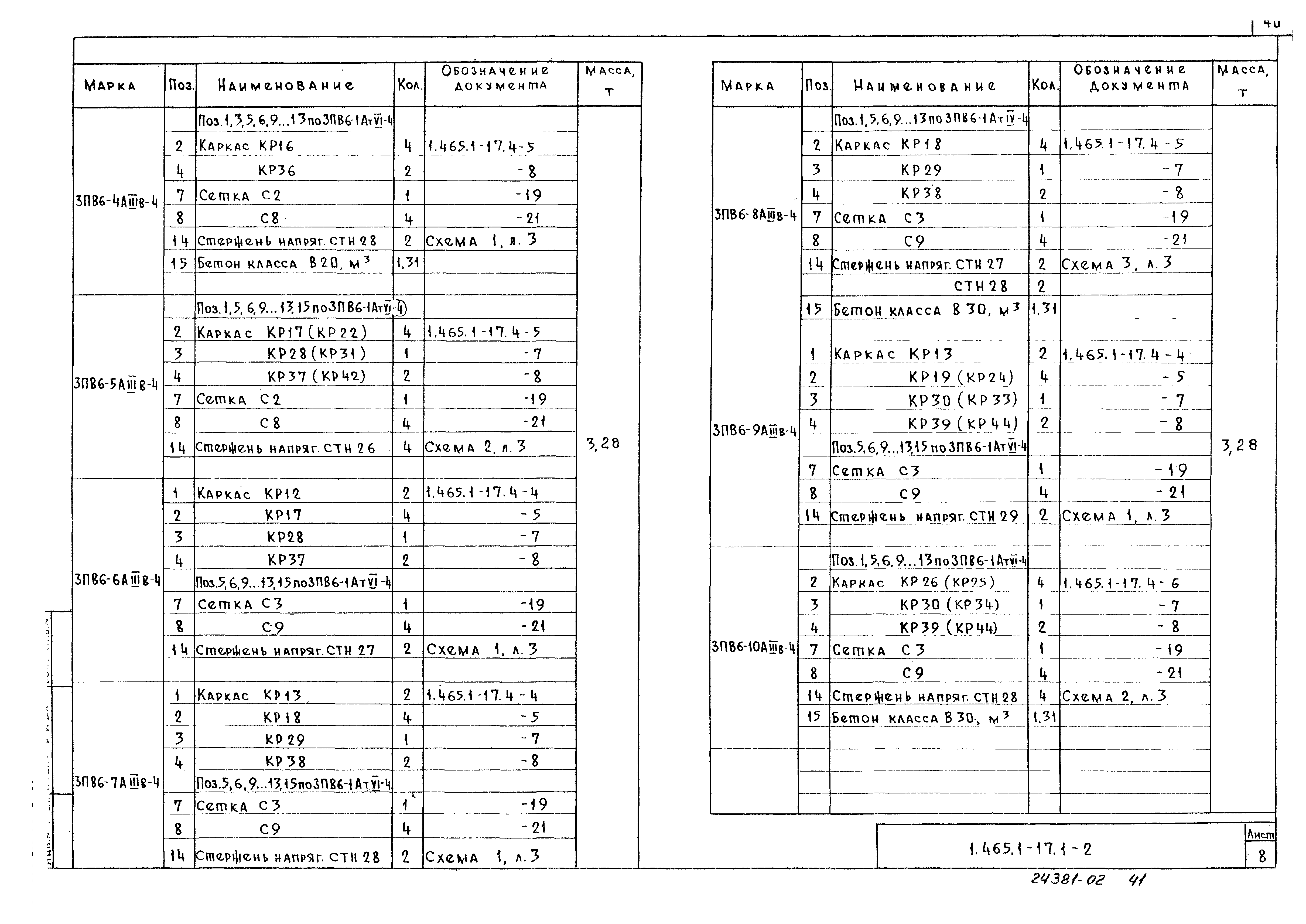 Серия 1.465.1-17