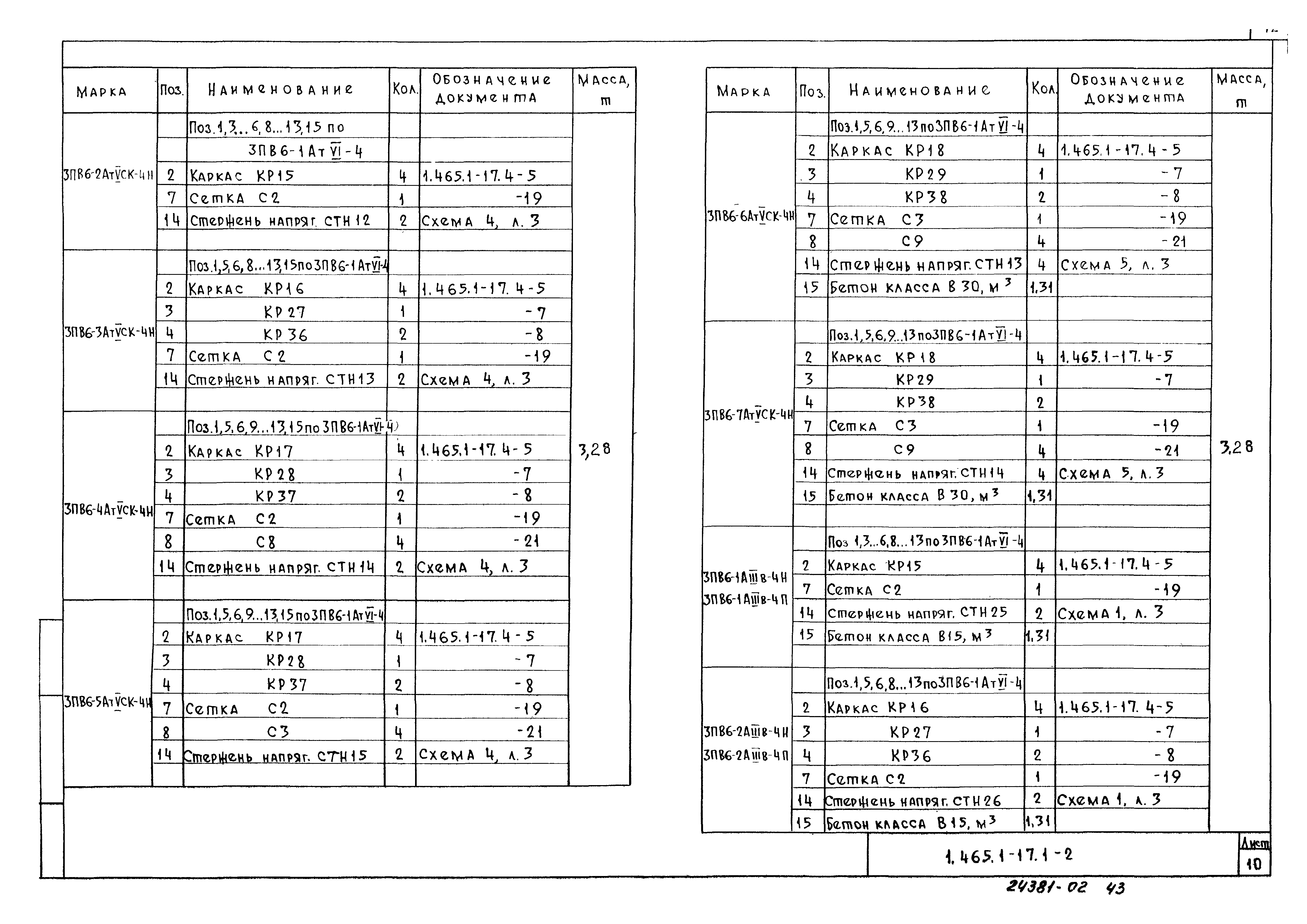 Серия 1.465.1-17