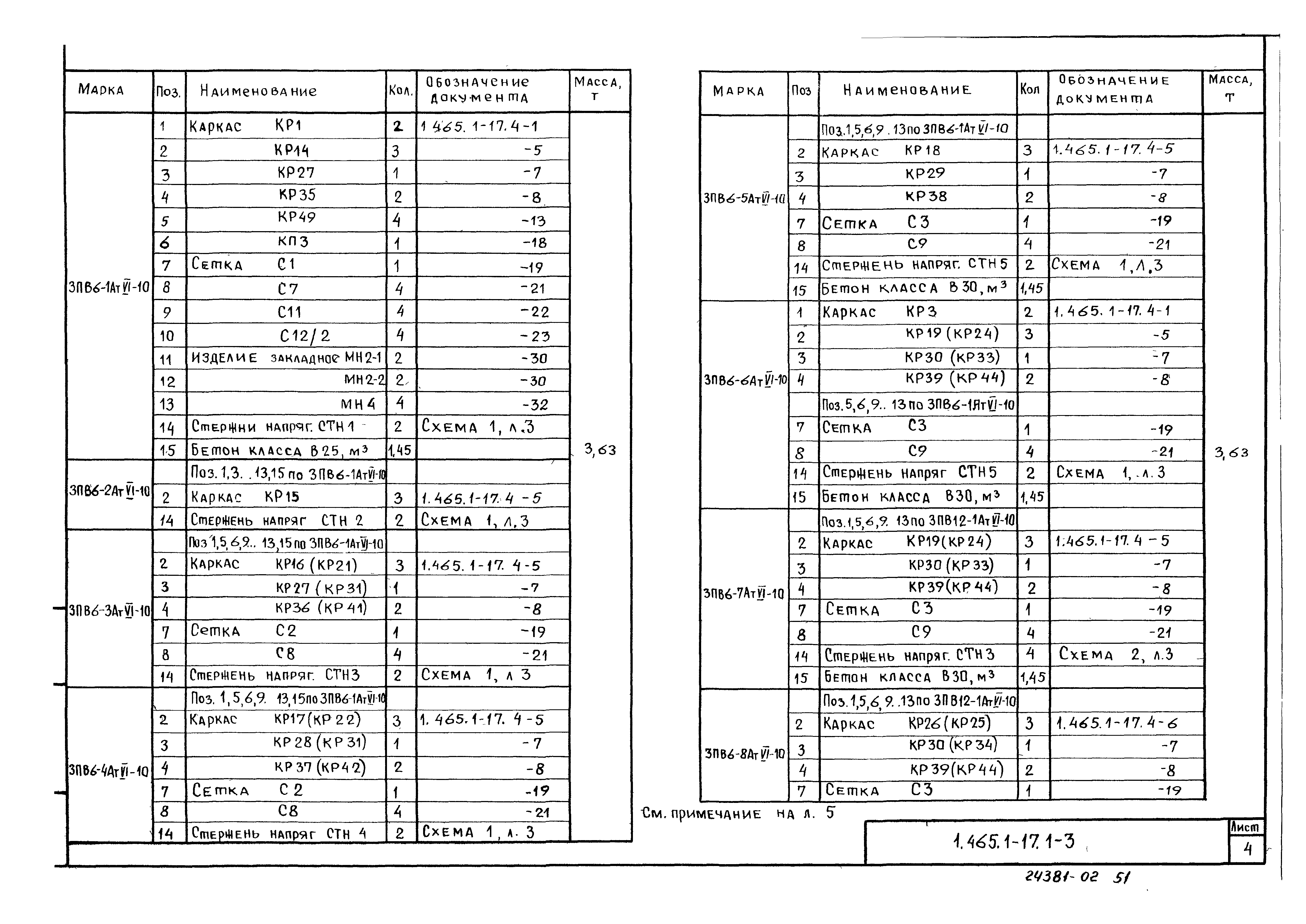 Серия 1.465.1-17