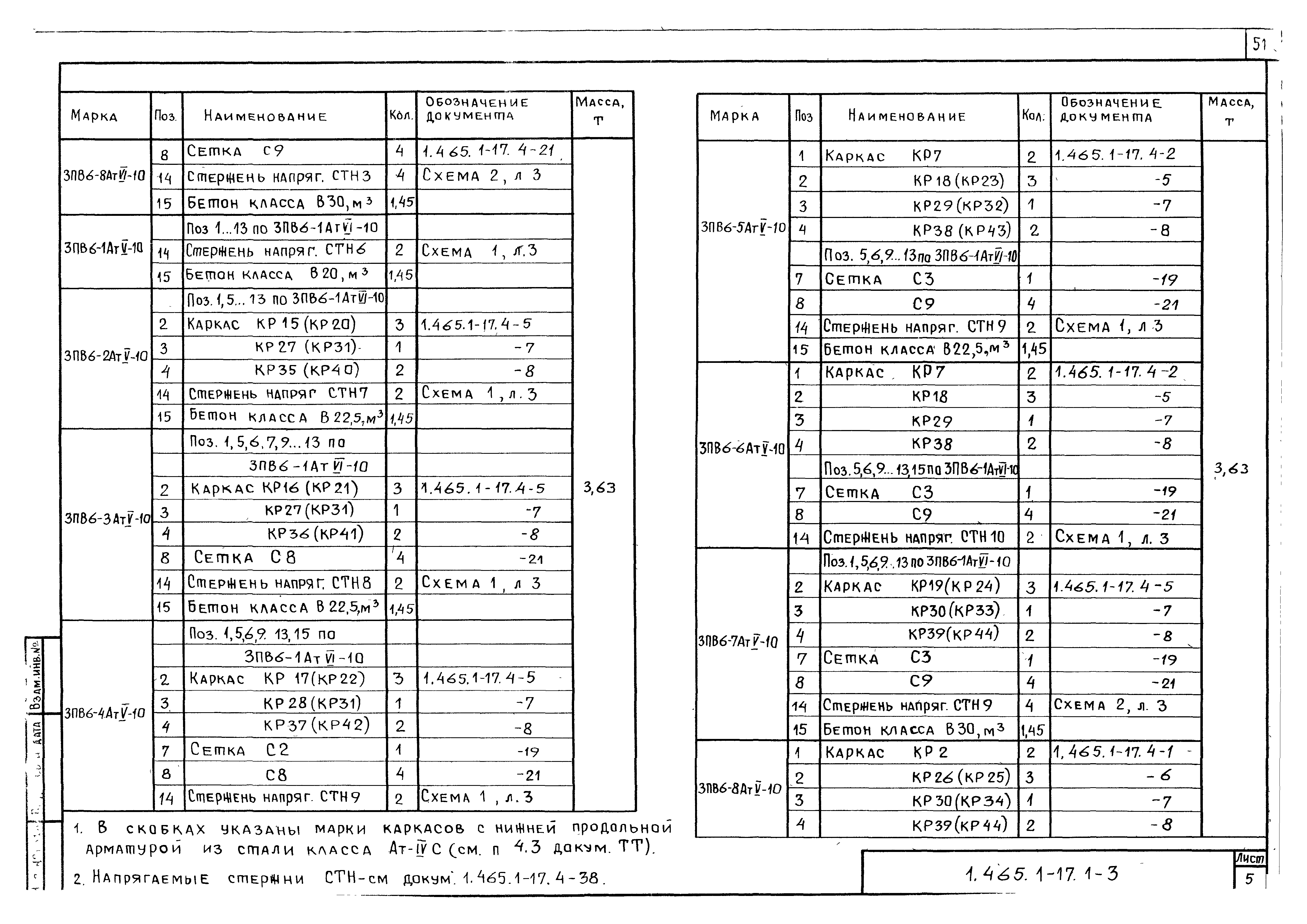 Серия 1.465.1-17