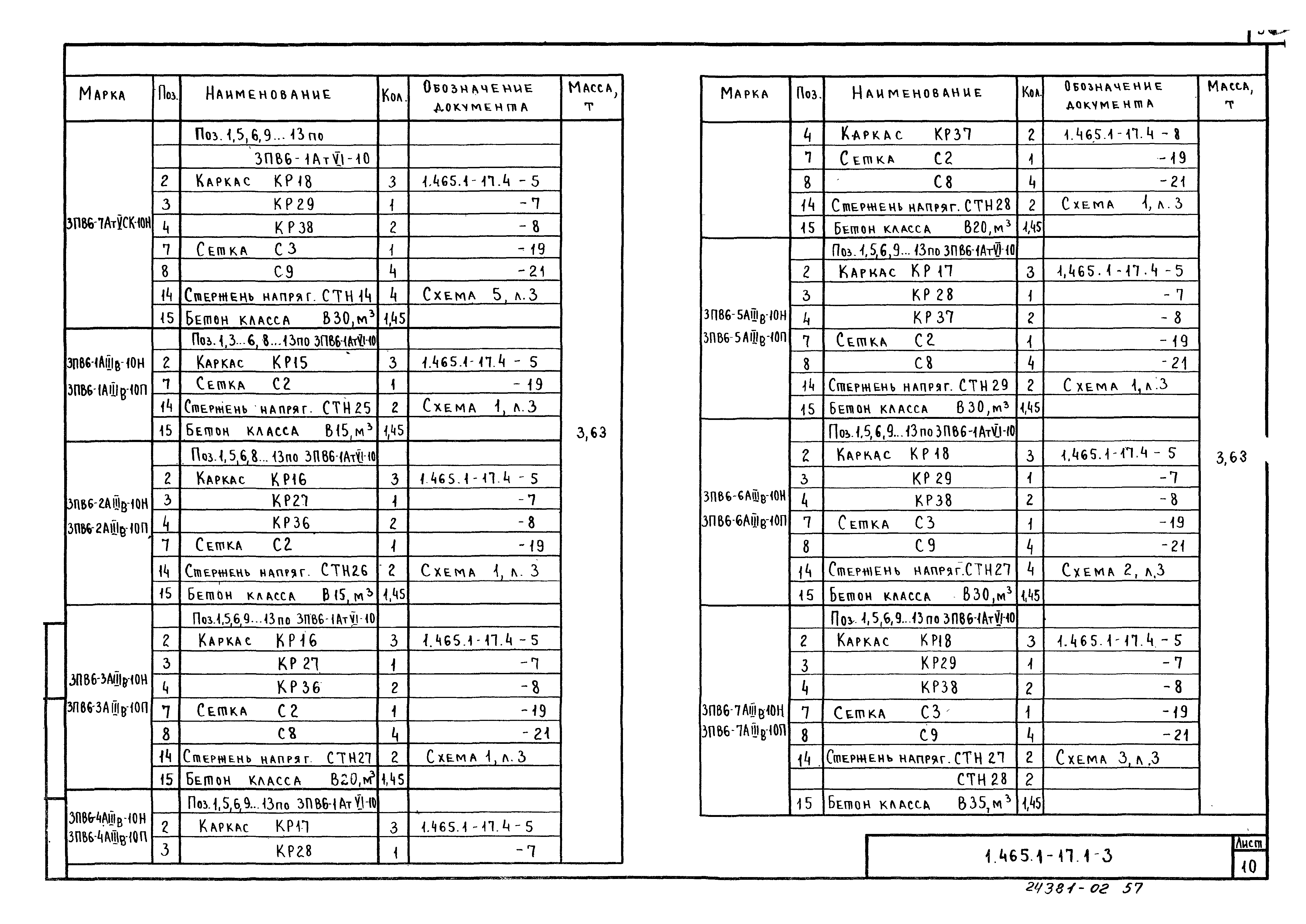 Серия 1.465.1-17