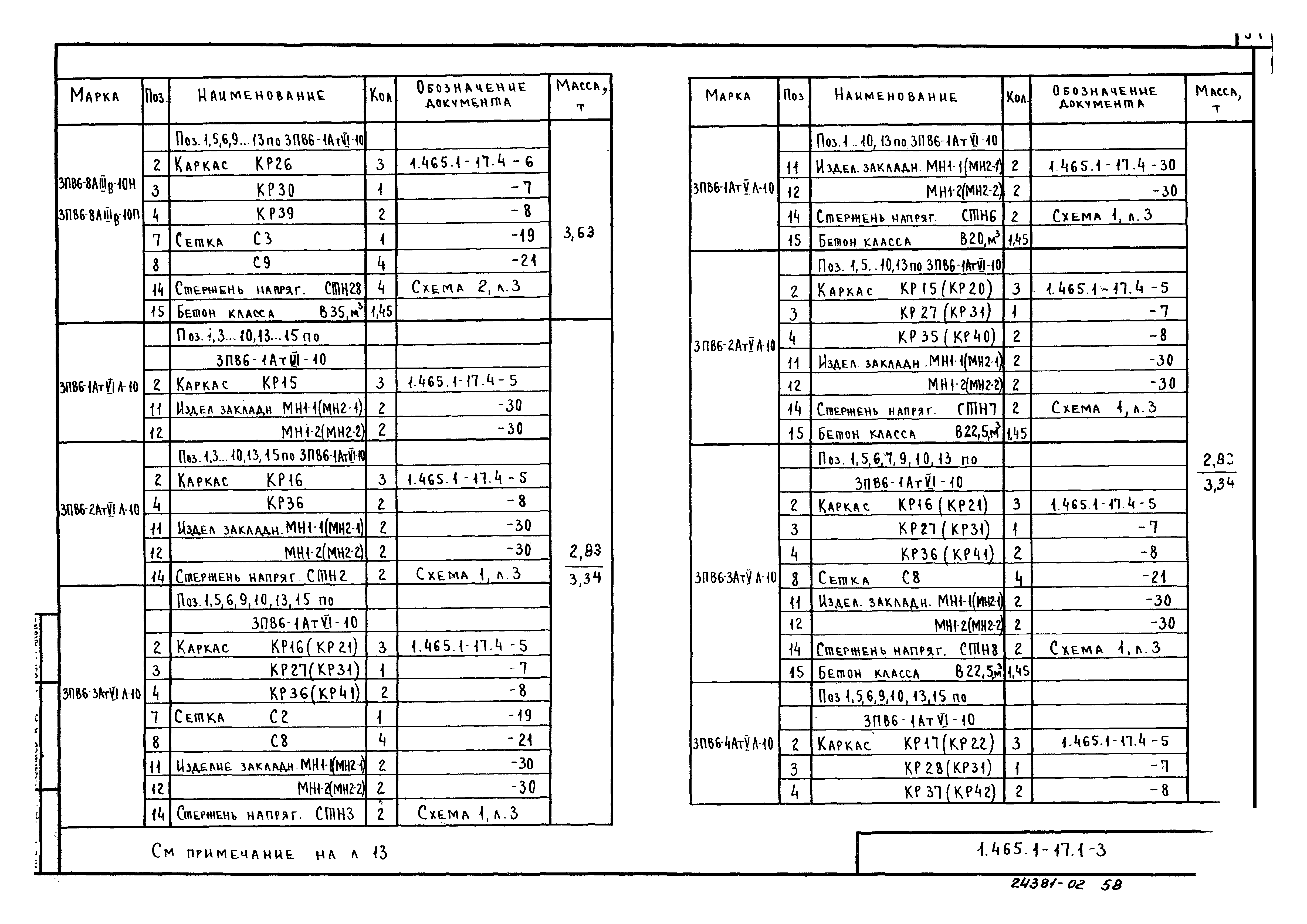 Серия 1.465.1-17