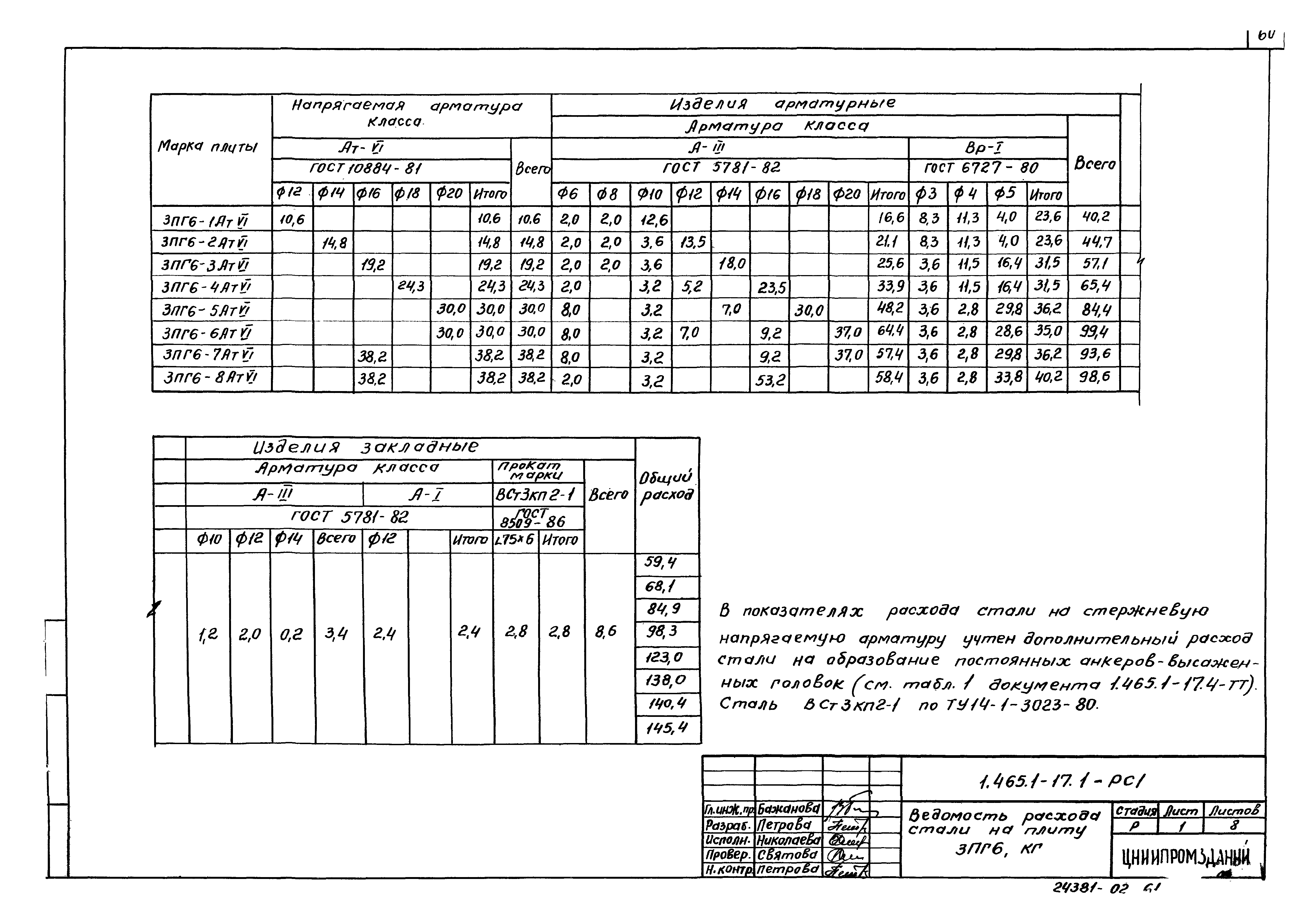 Серия 1.465.1-17