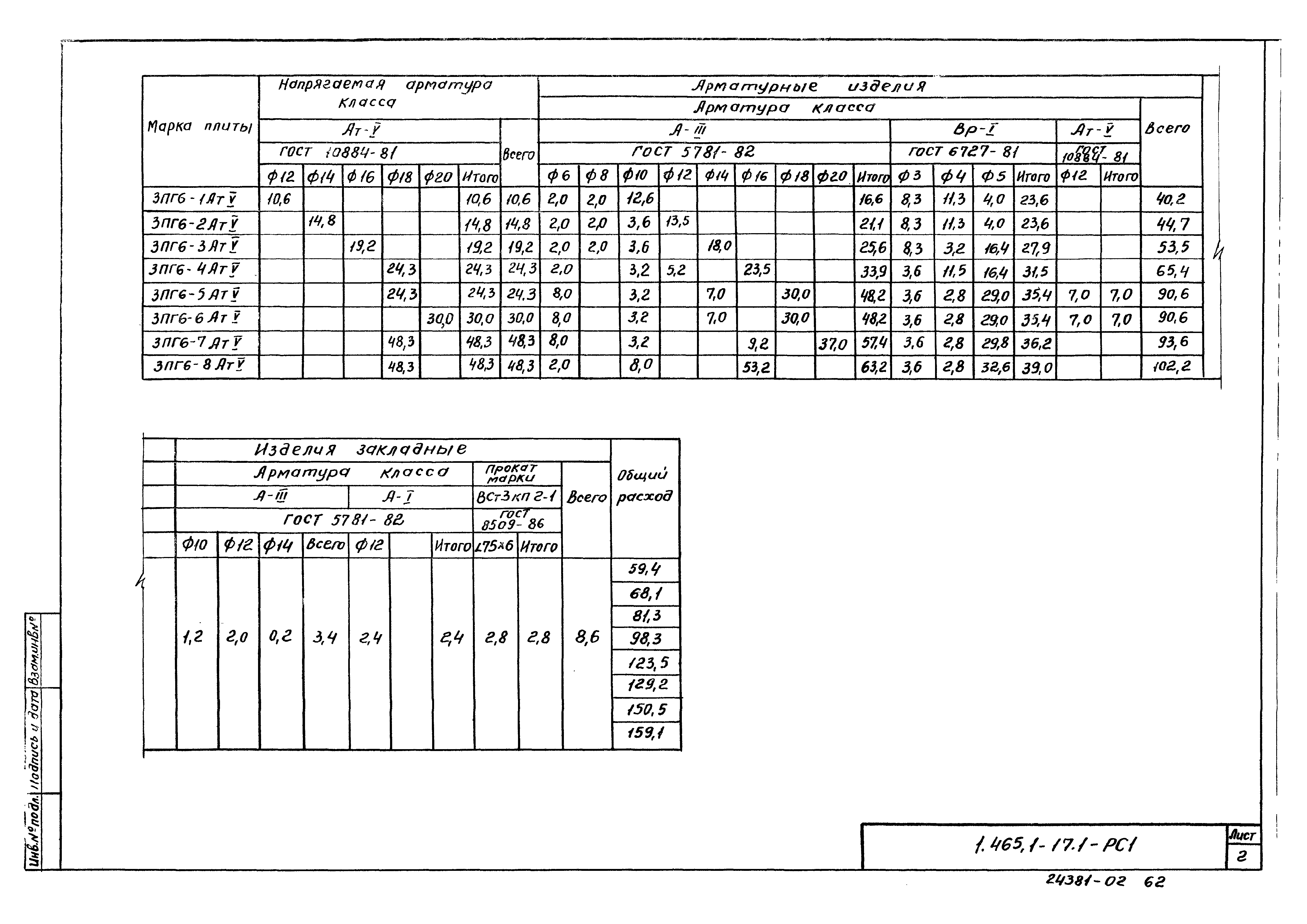 Серия 1.465.1-17