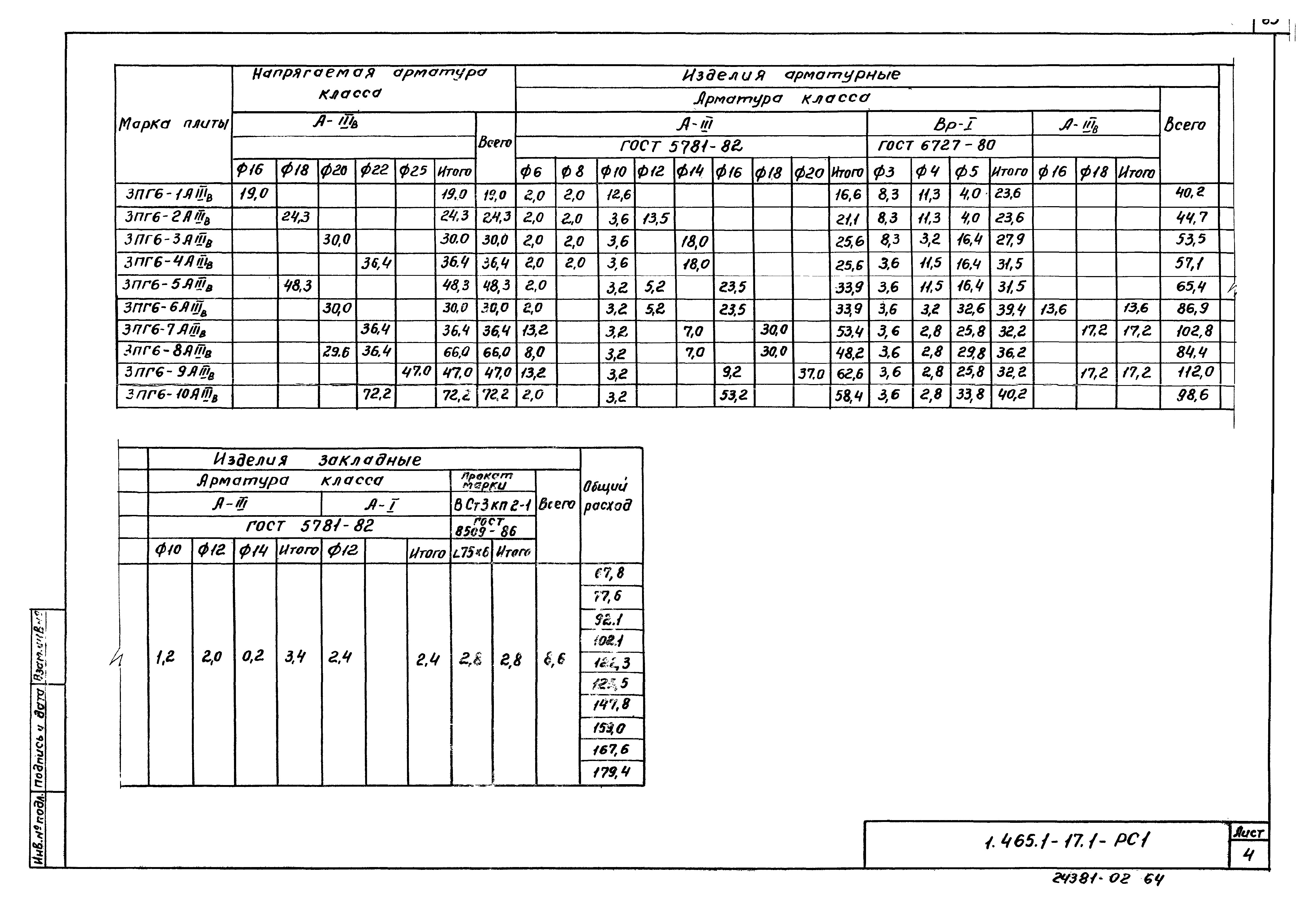 Серия 1.465.1-17