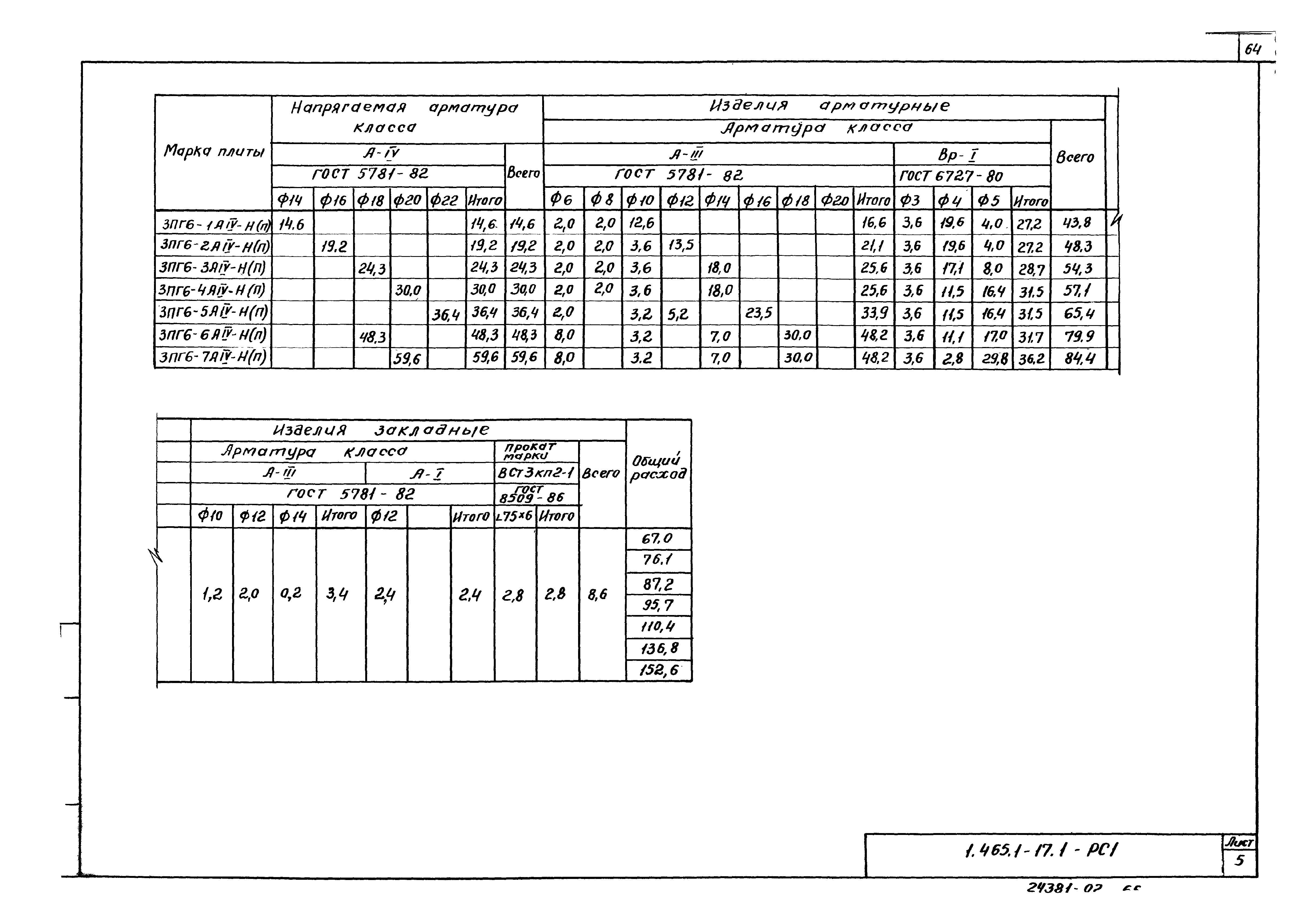 Серия 1.465.1-17