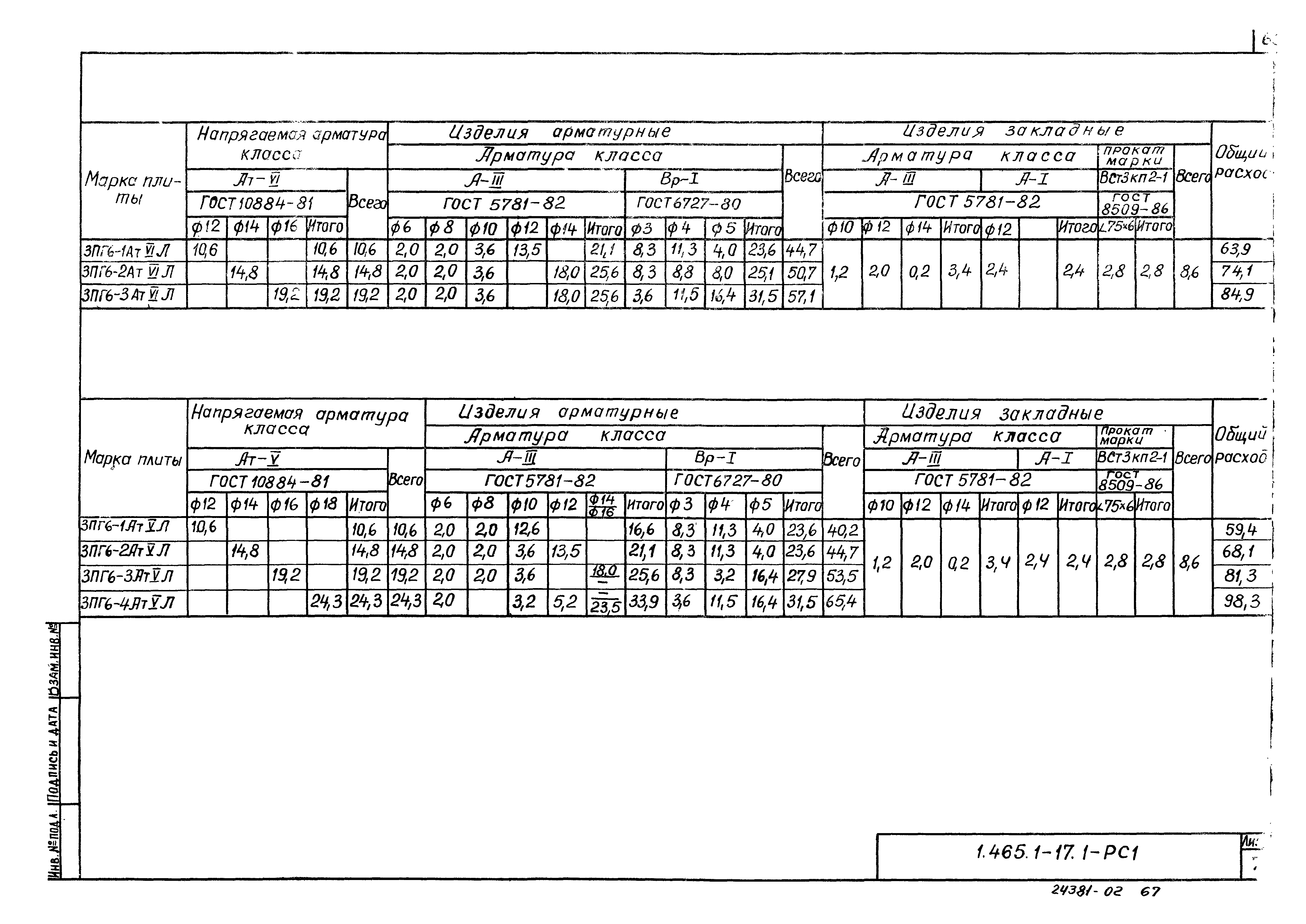 Серия 1.465.1-17