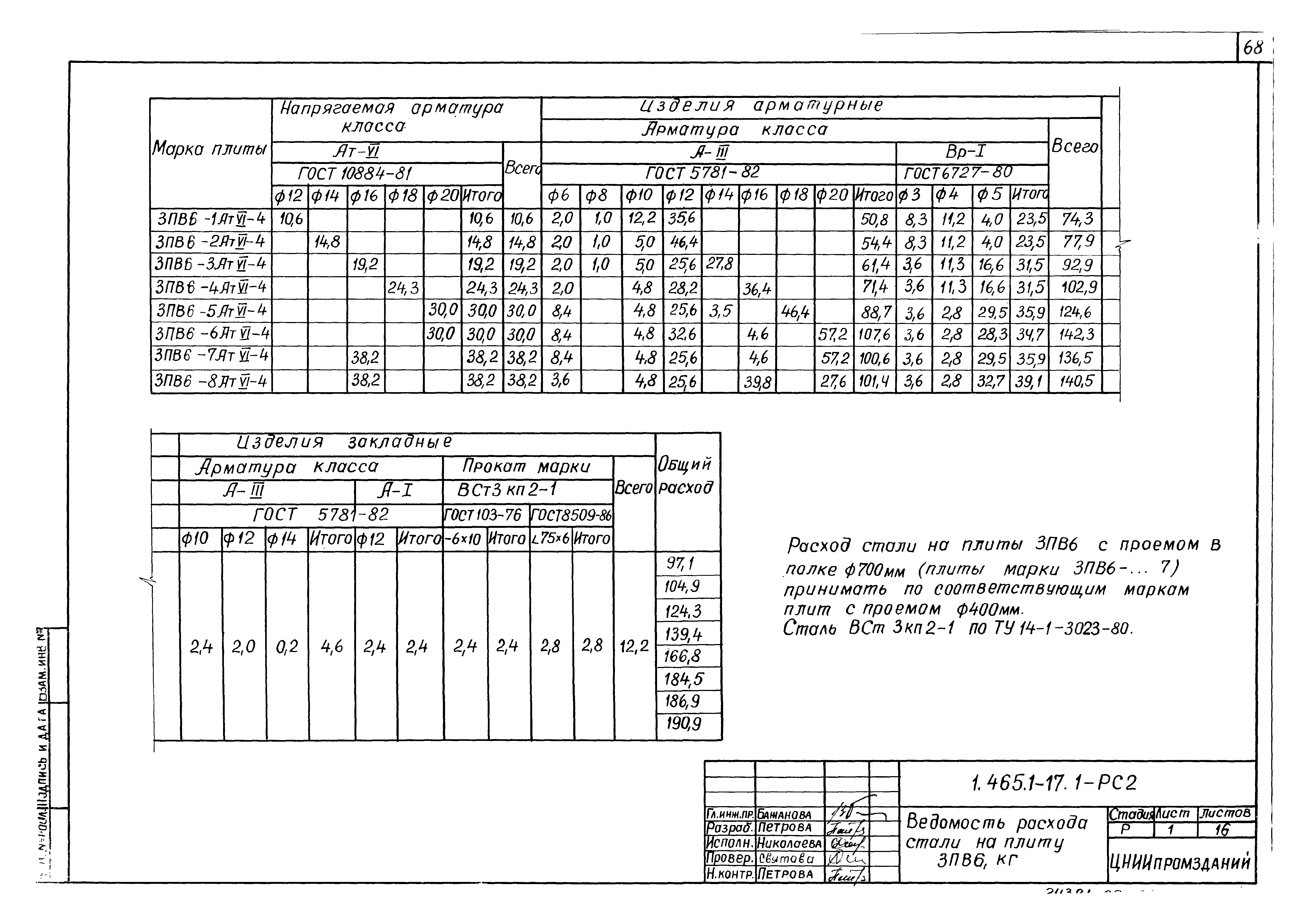 Серия 1.465.1-17