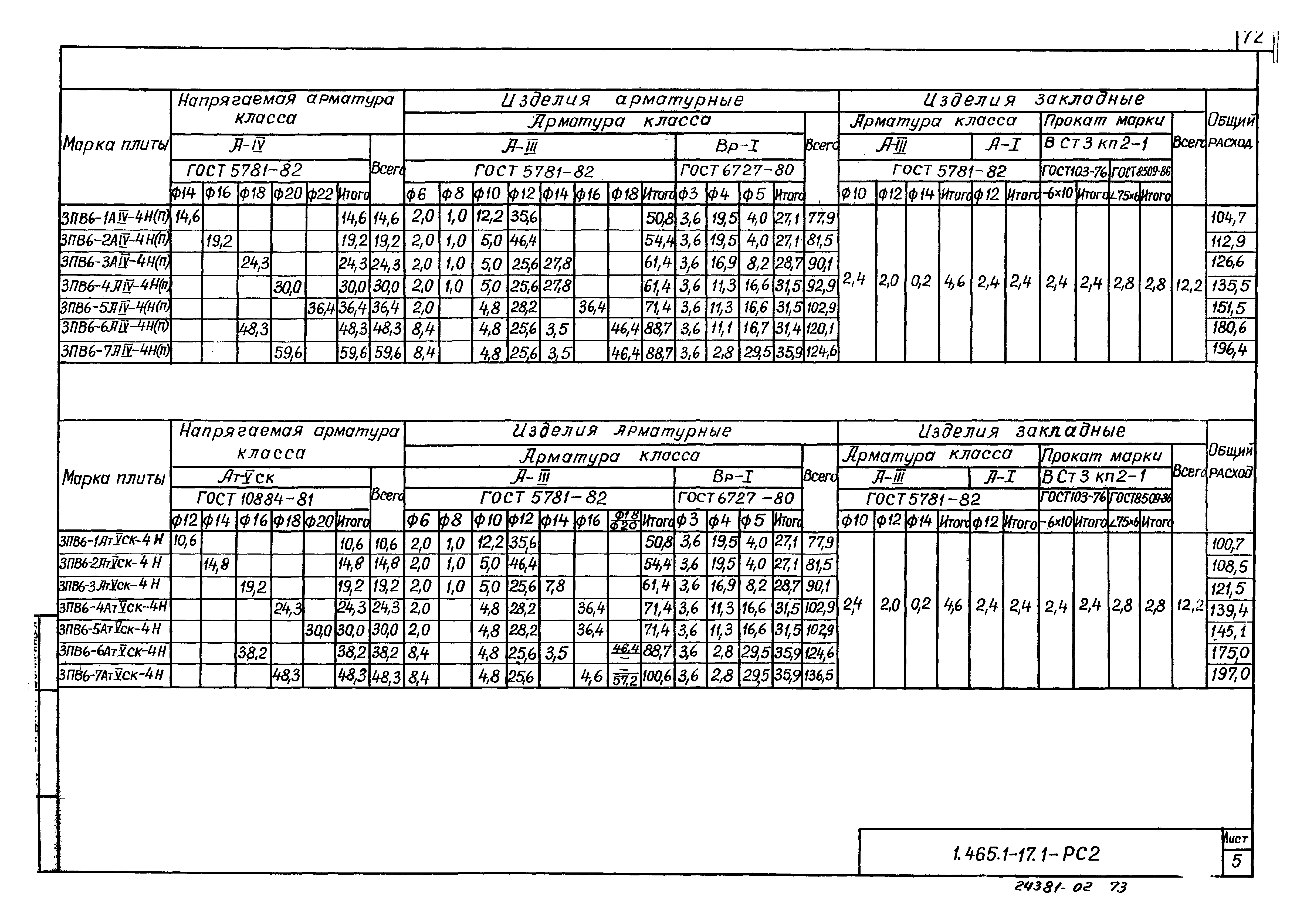 Серия 1.465.1-17