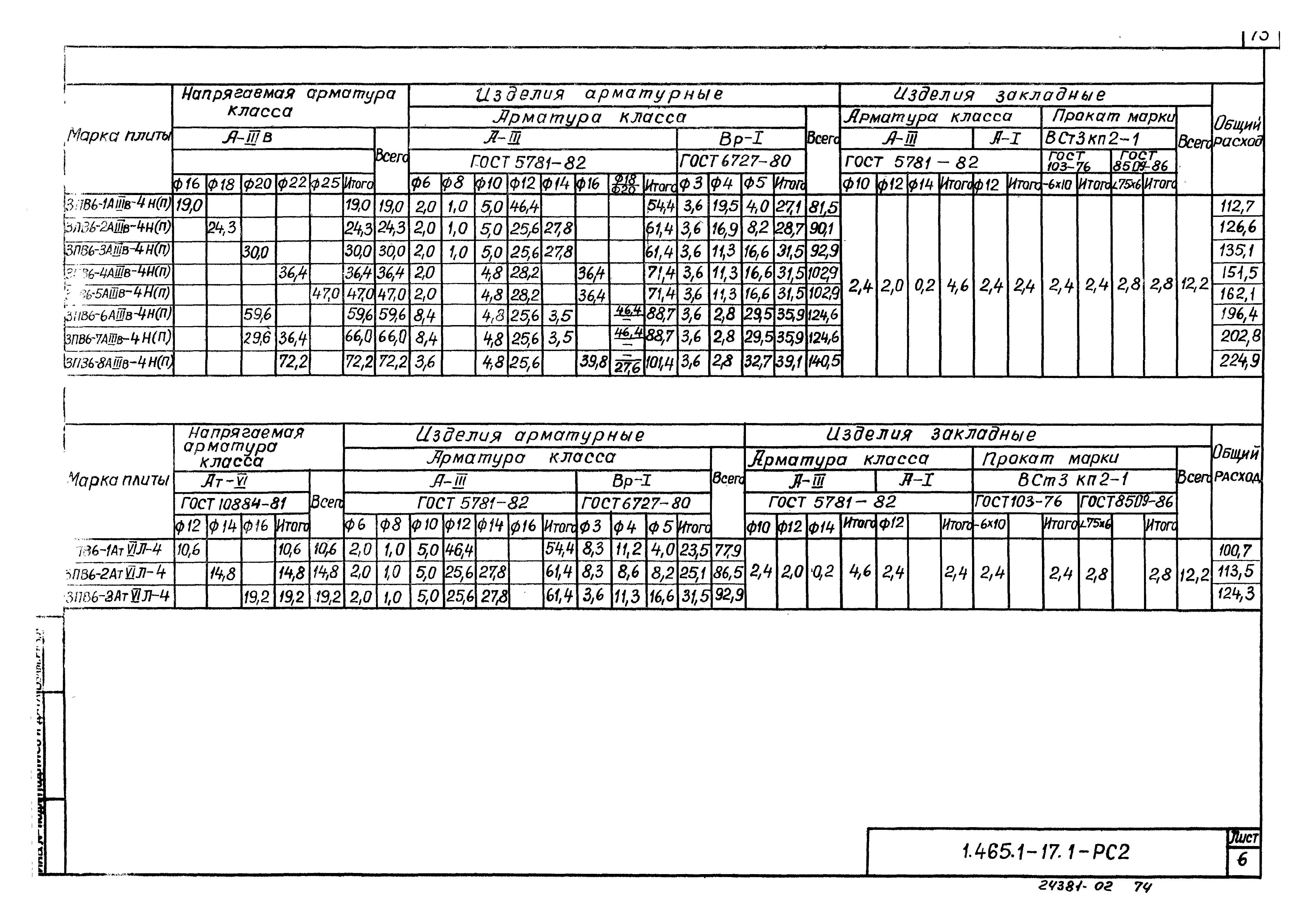 Серия 1.465.1-17