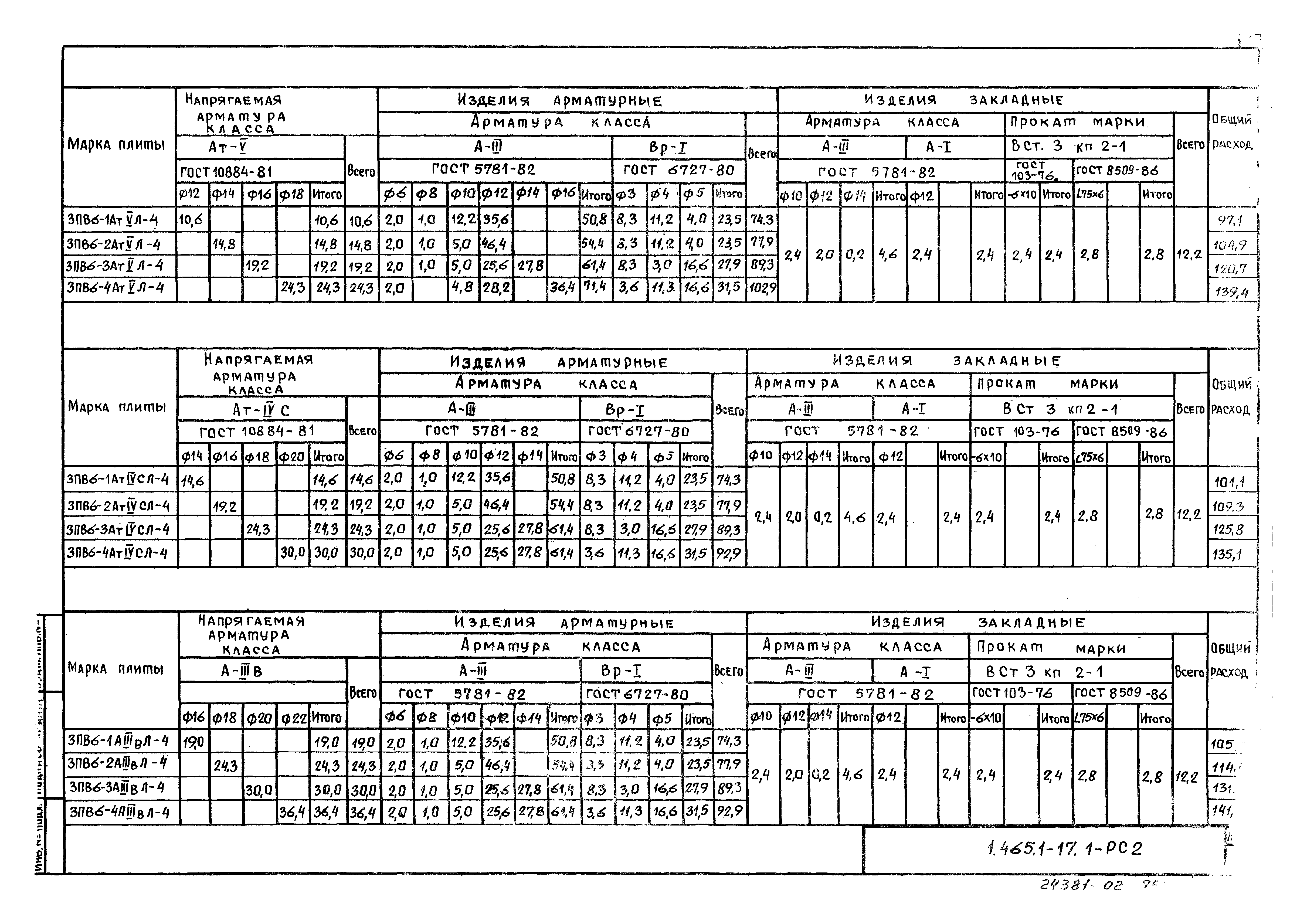 Серия 1.465.1-17