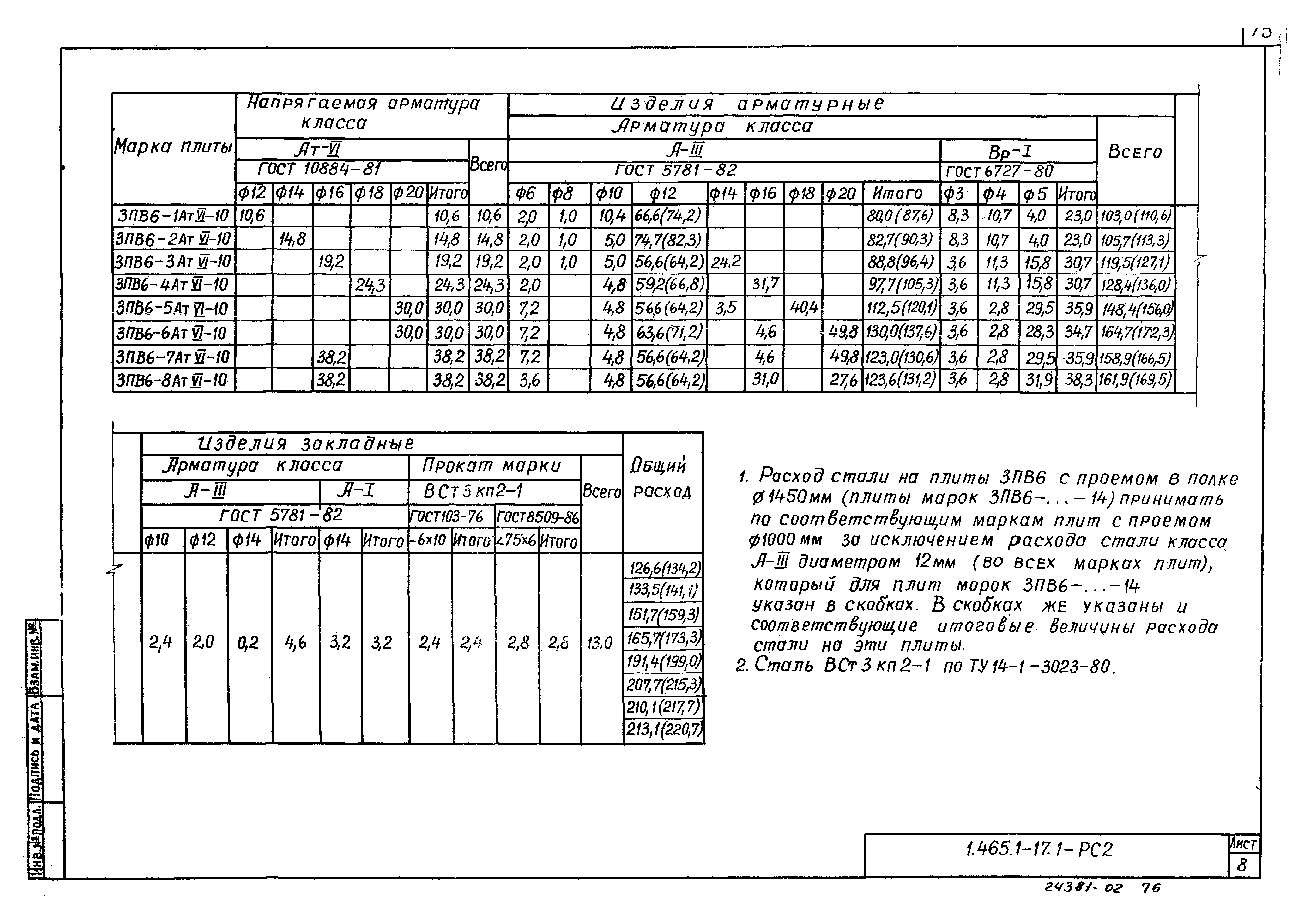 Серия 1.465.1-17