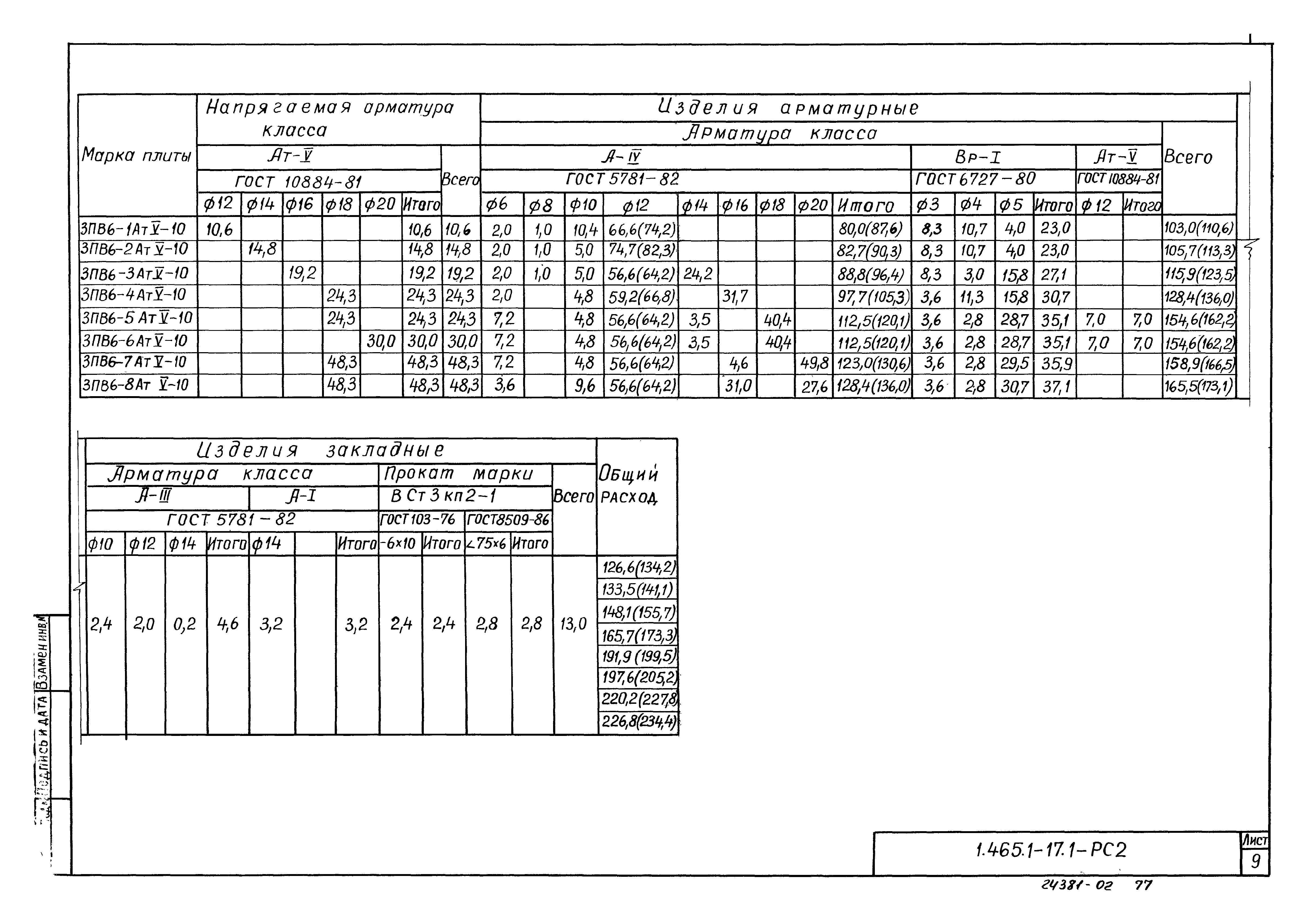 Серия 1.465.1-17