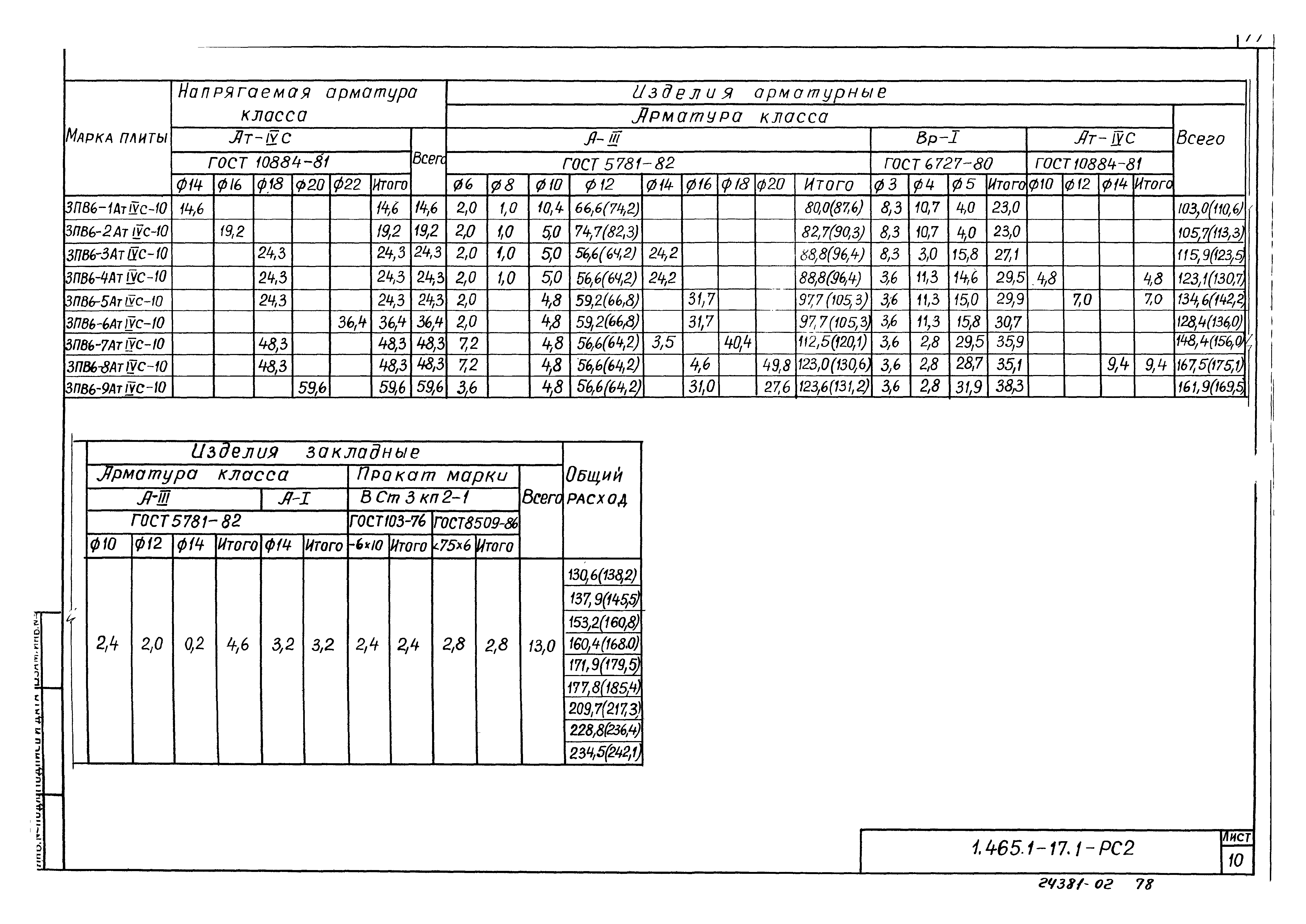 Серия 1.465.1-17