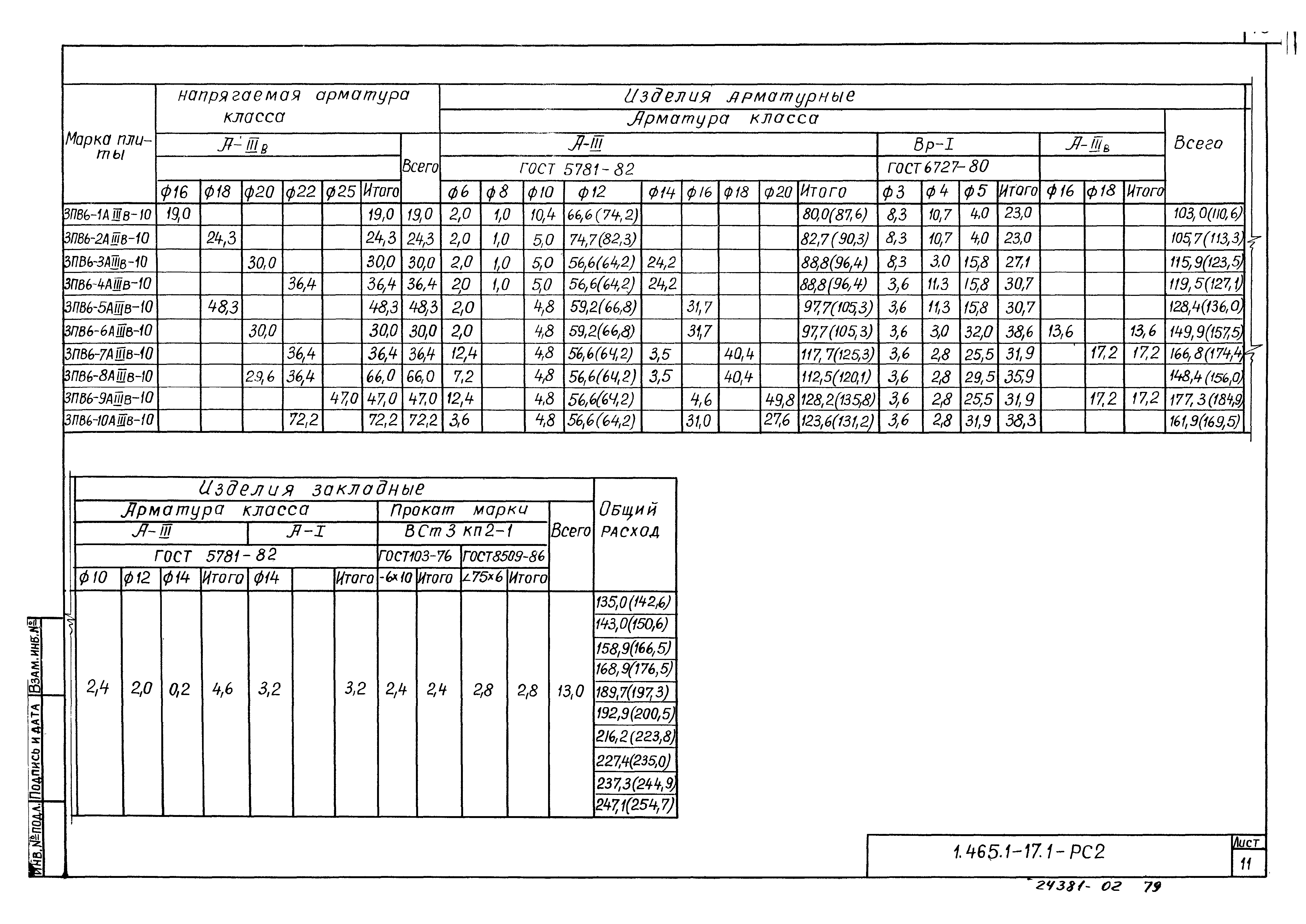 Серия 1.465.1-17