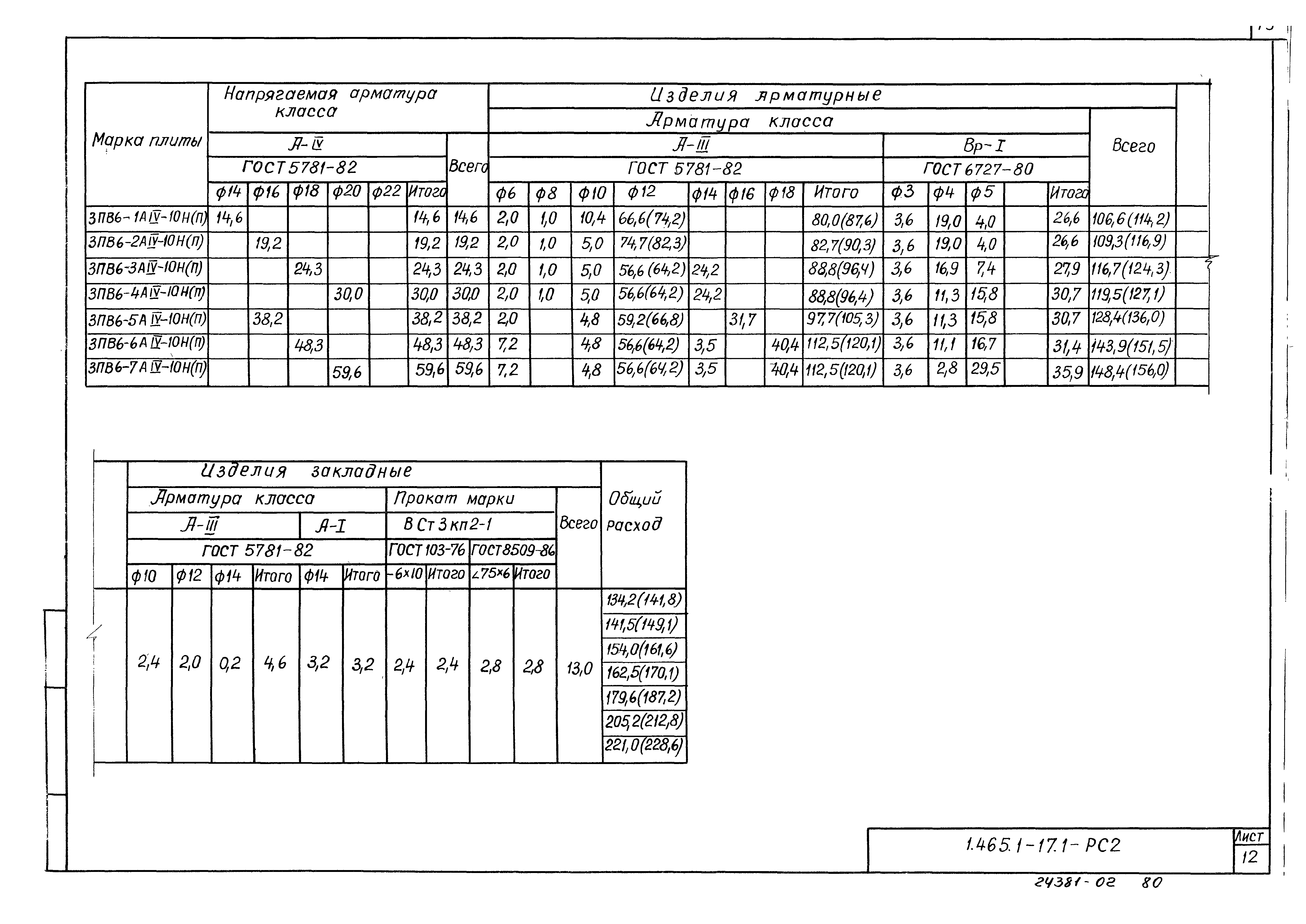 Серия 1.465.1-17