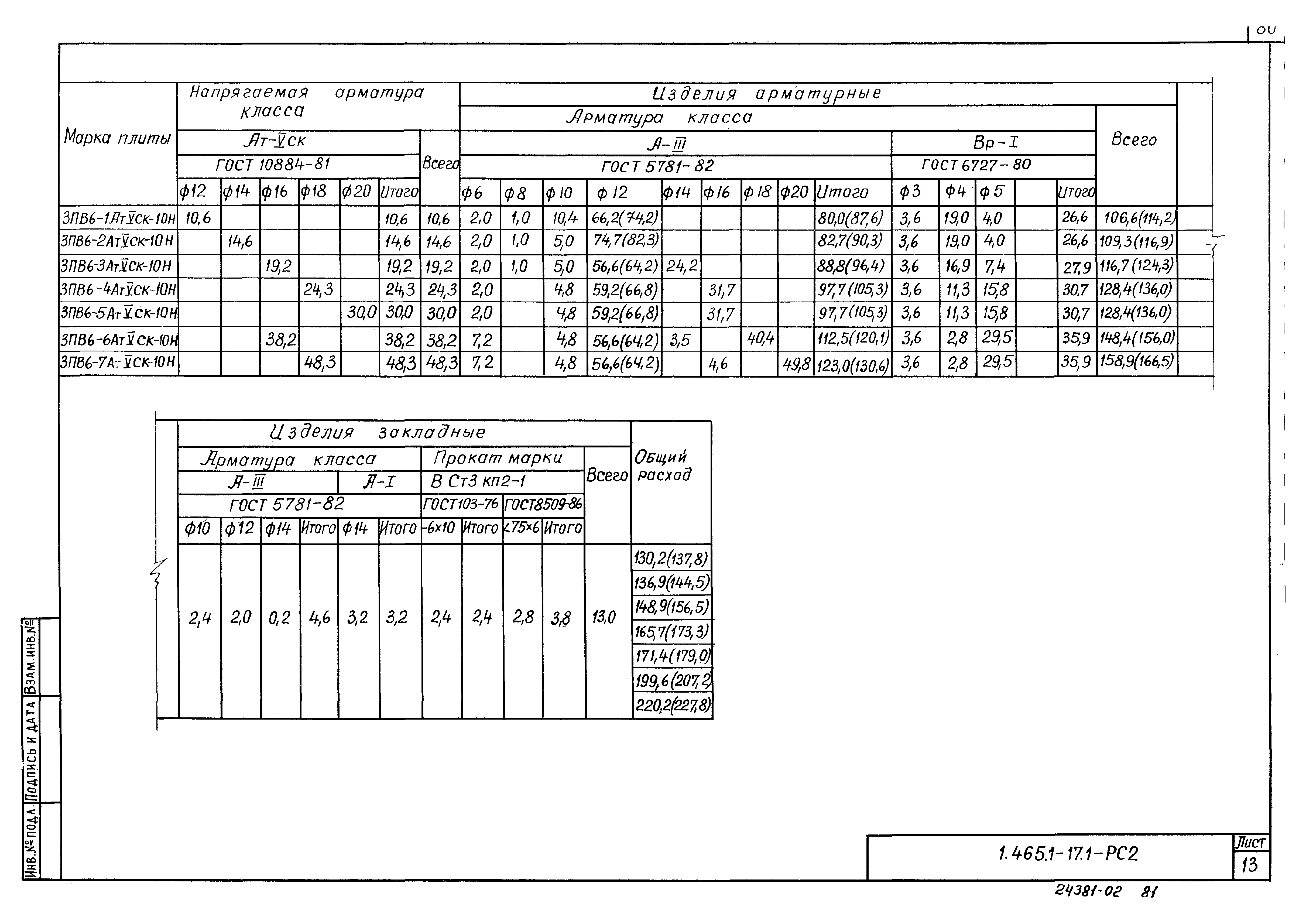 Серия 1.465.1-17