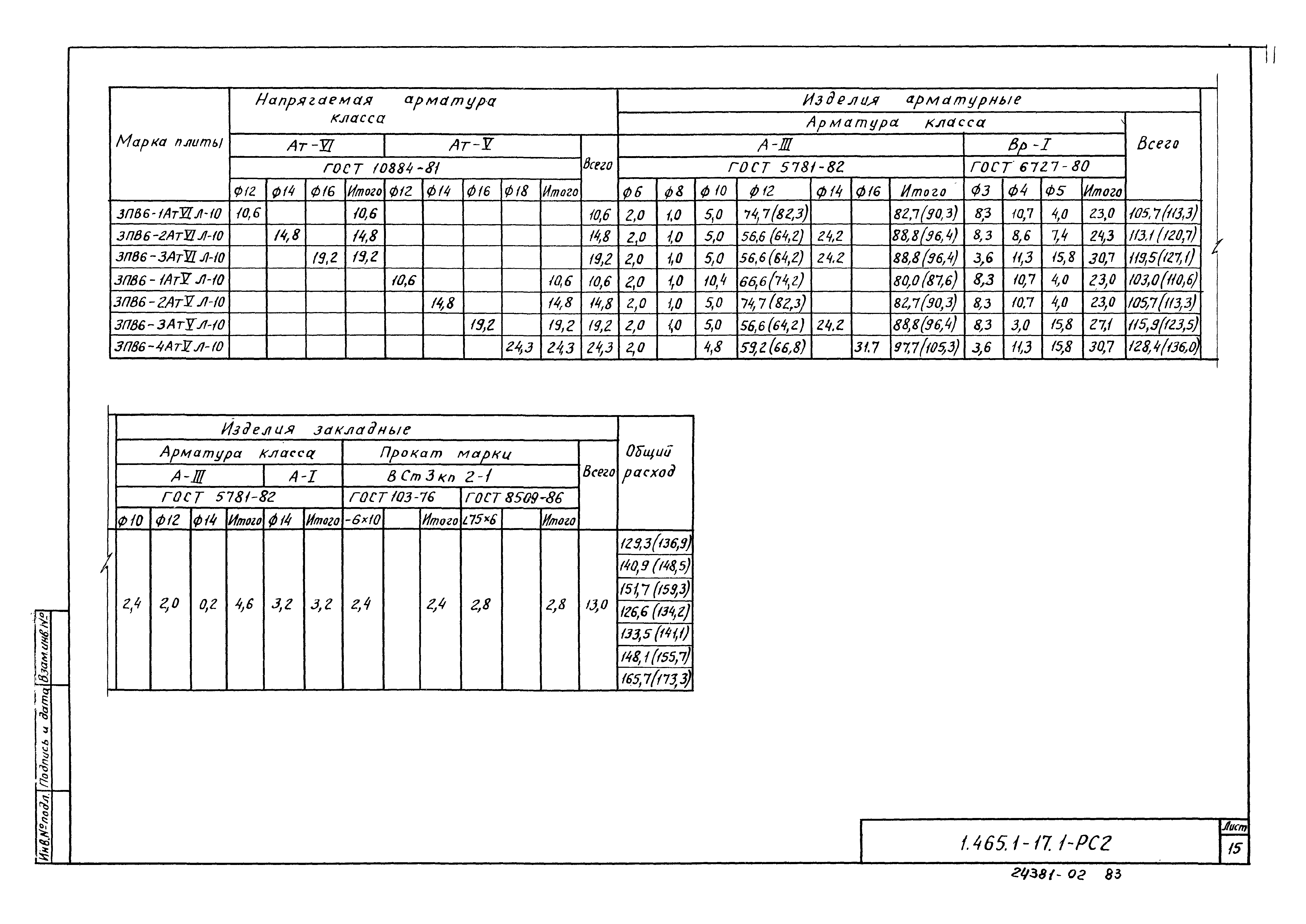 Серия 1.465.1-17