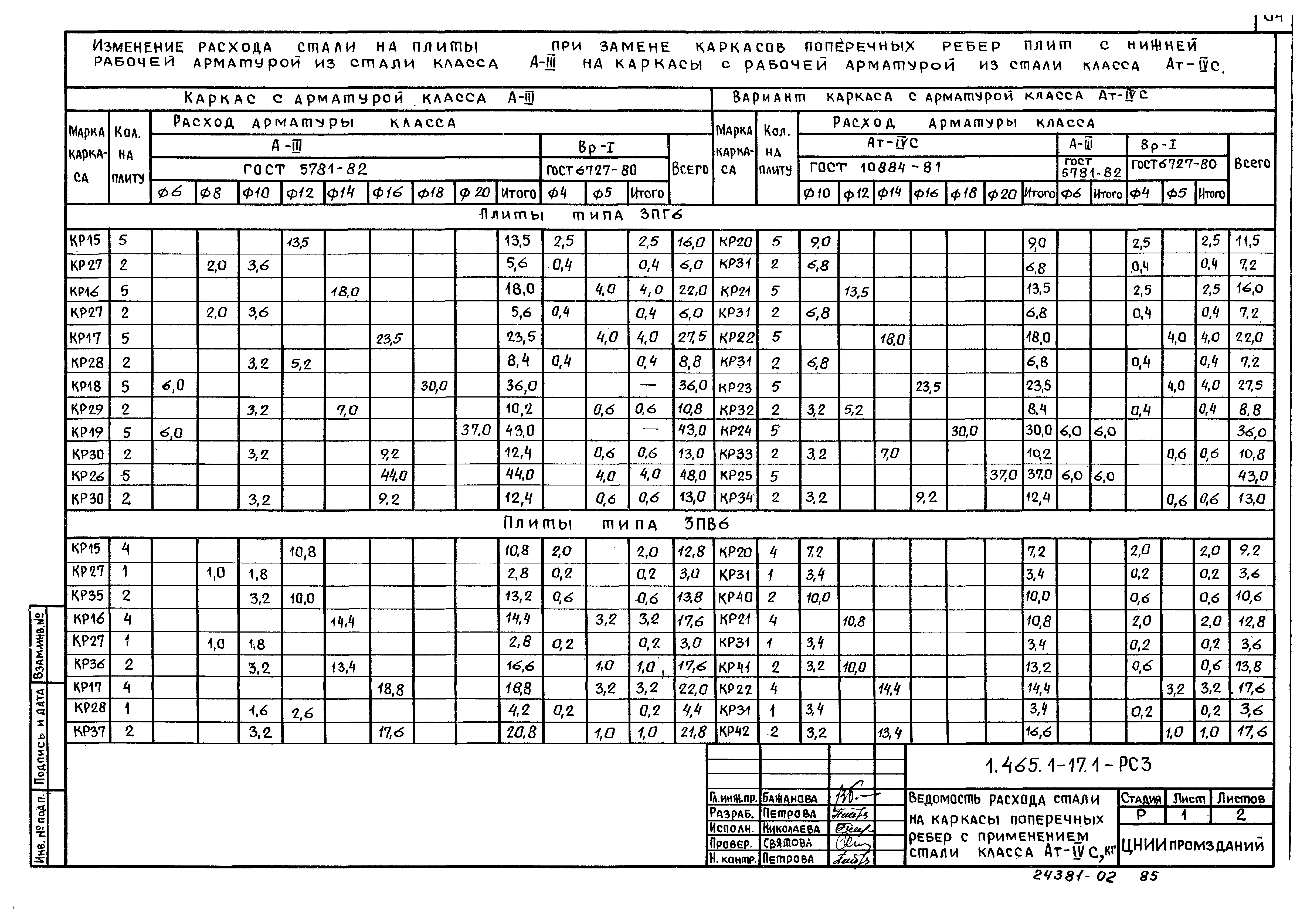 Серия 1.465.1-17