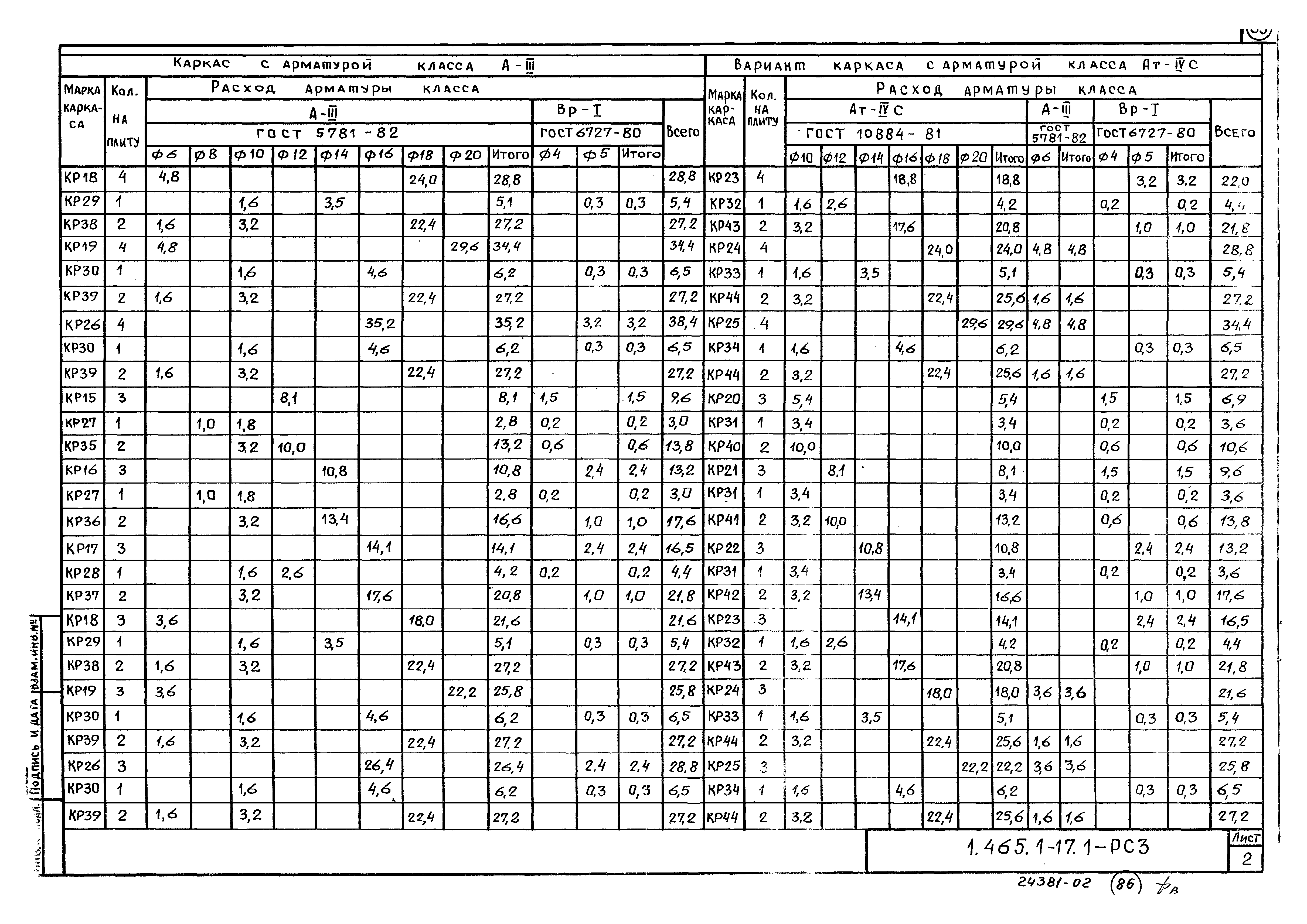 Серия 1.465.1-17