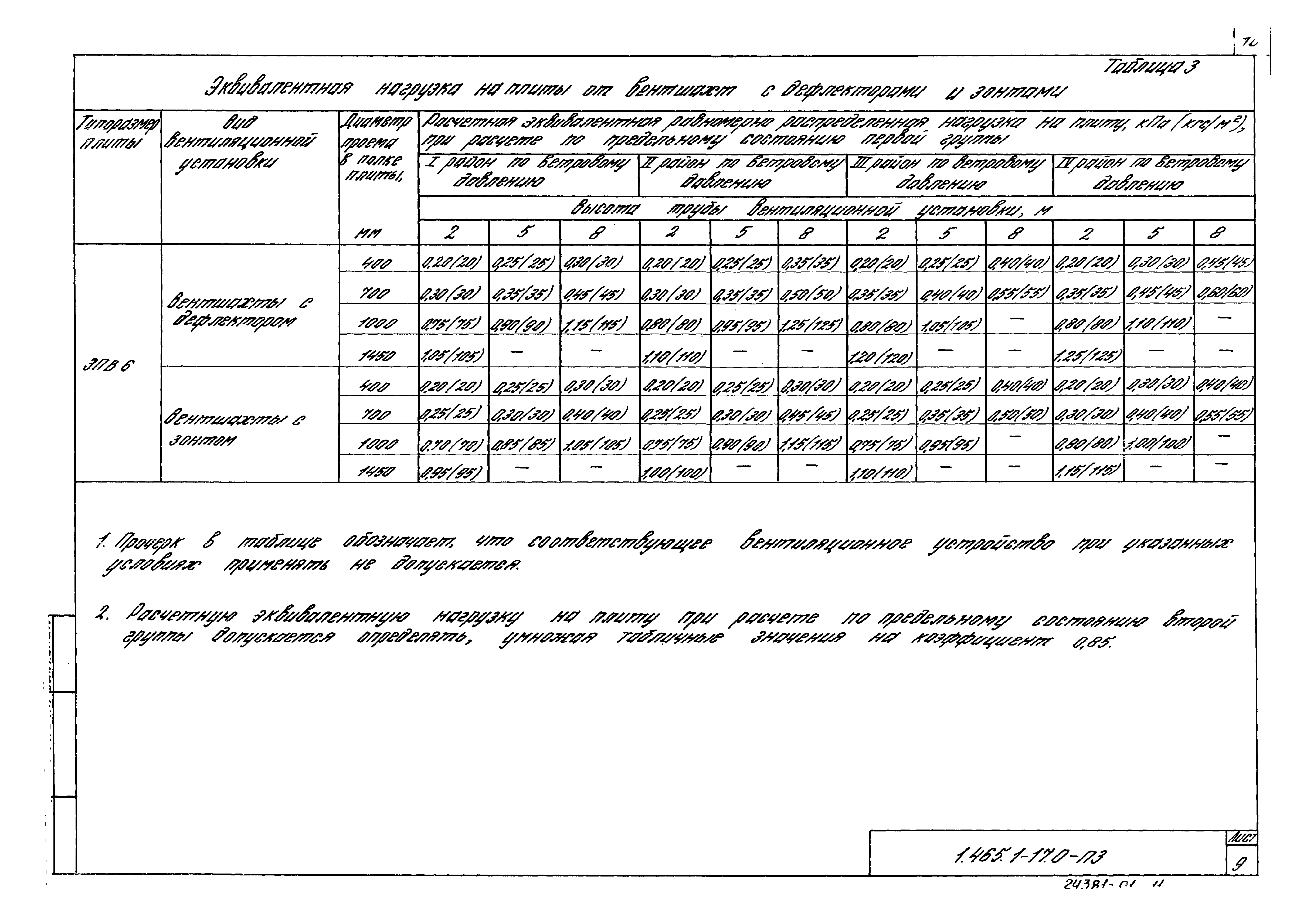 Серия 1.465.1-17