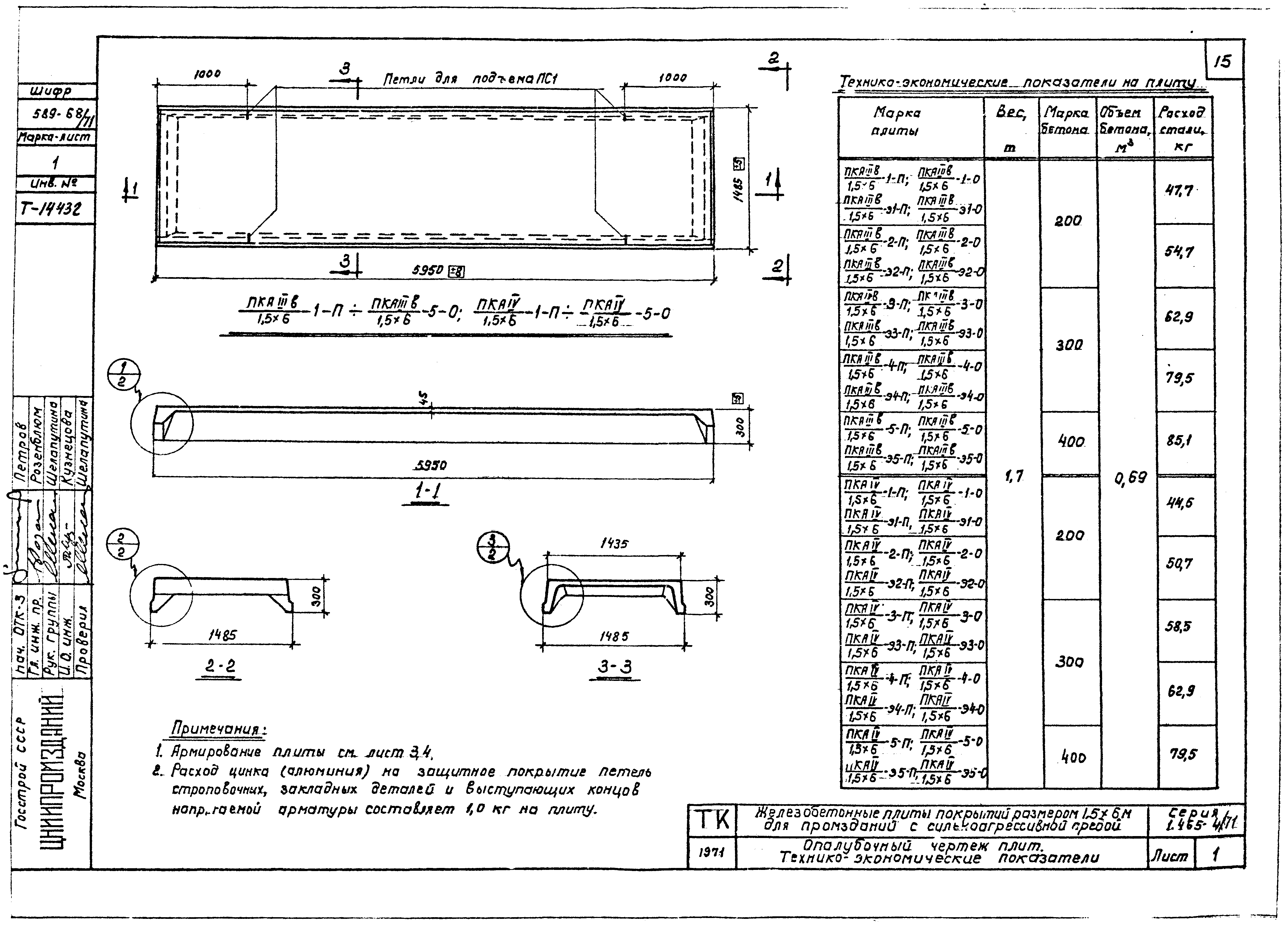 Серия 1.465-4/71