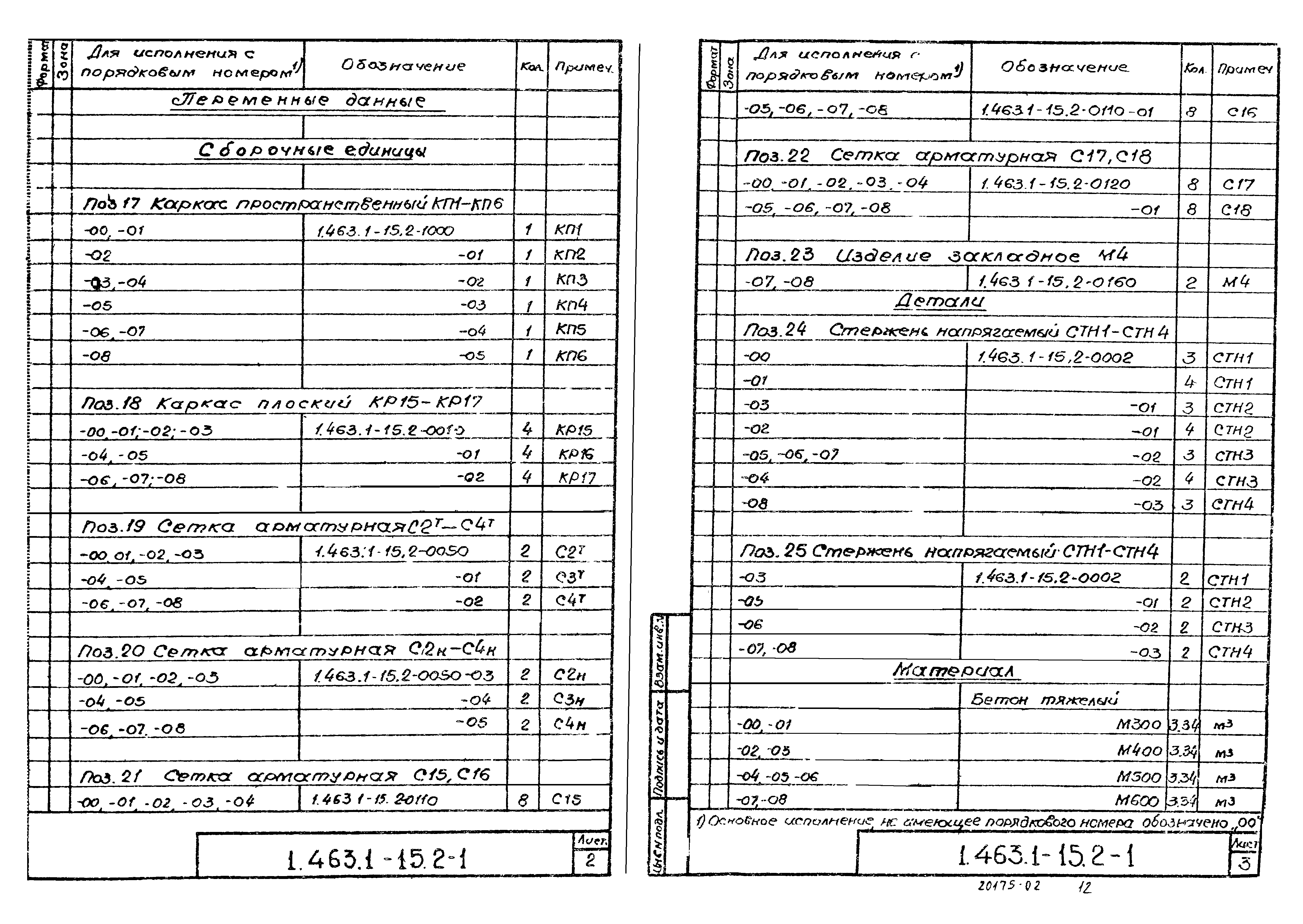 Серия 1.463.1-15