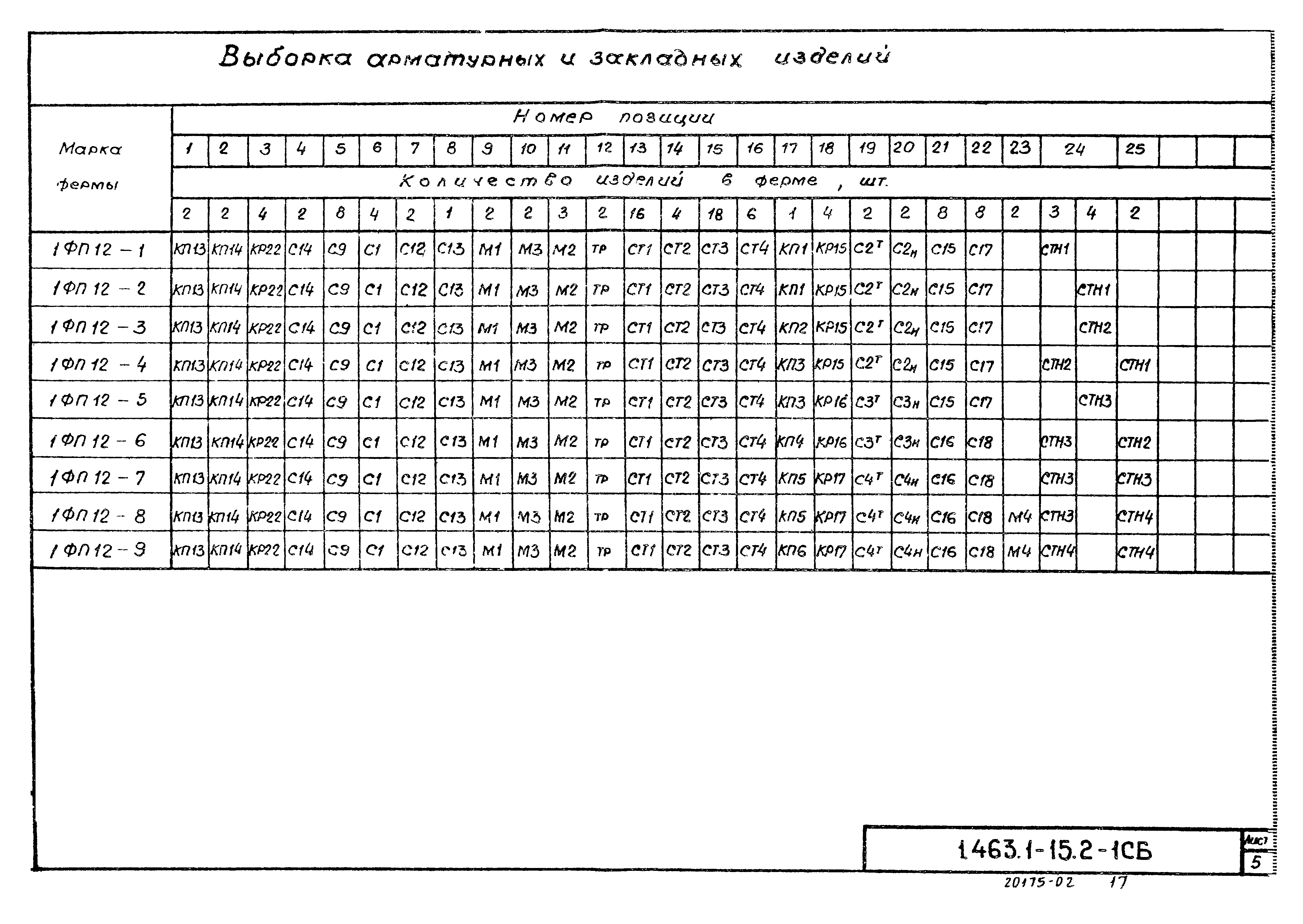 Серия 1.463.1-15