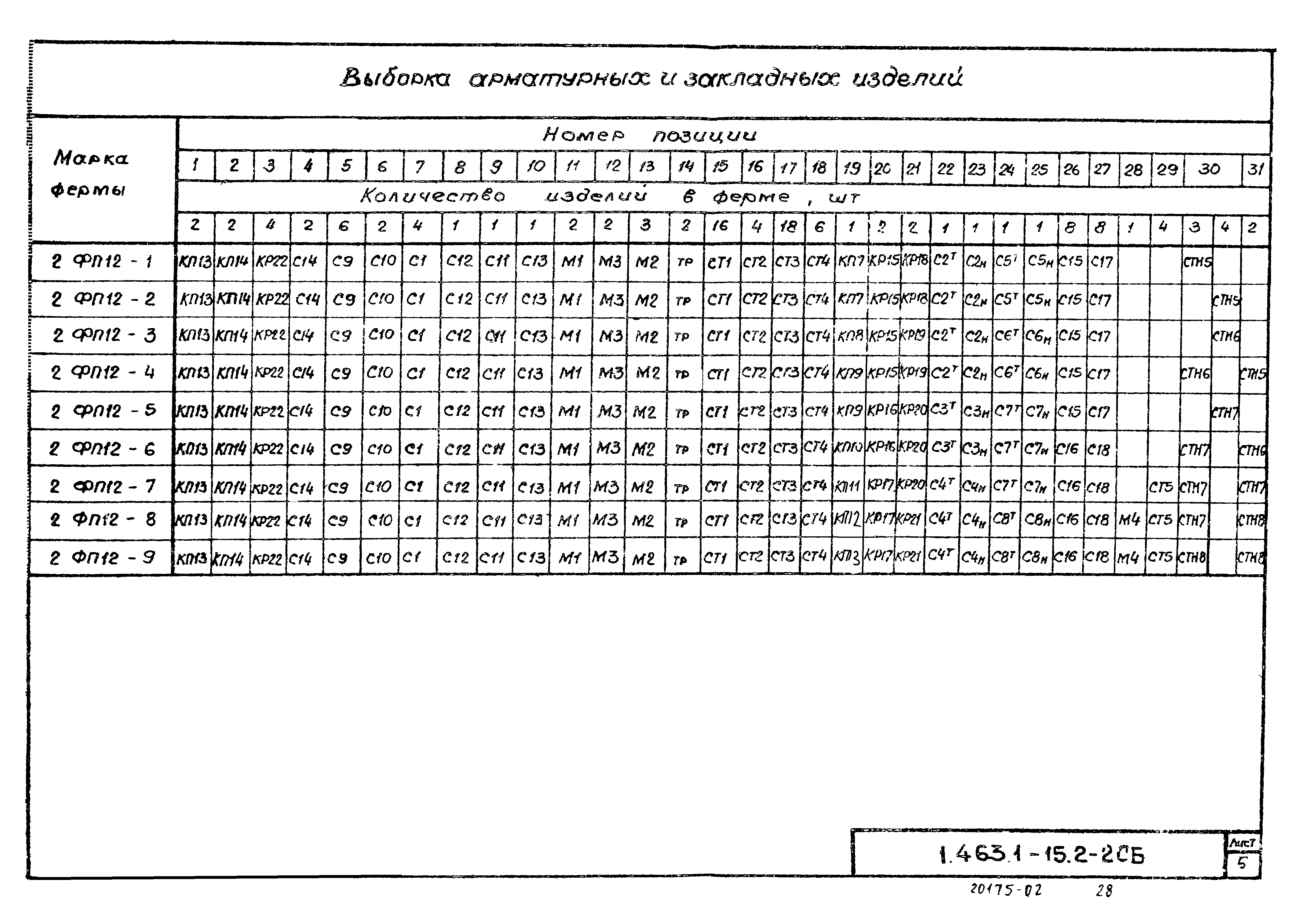 Серия 1.463.1-15