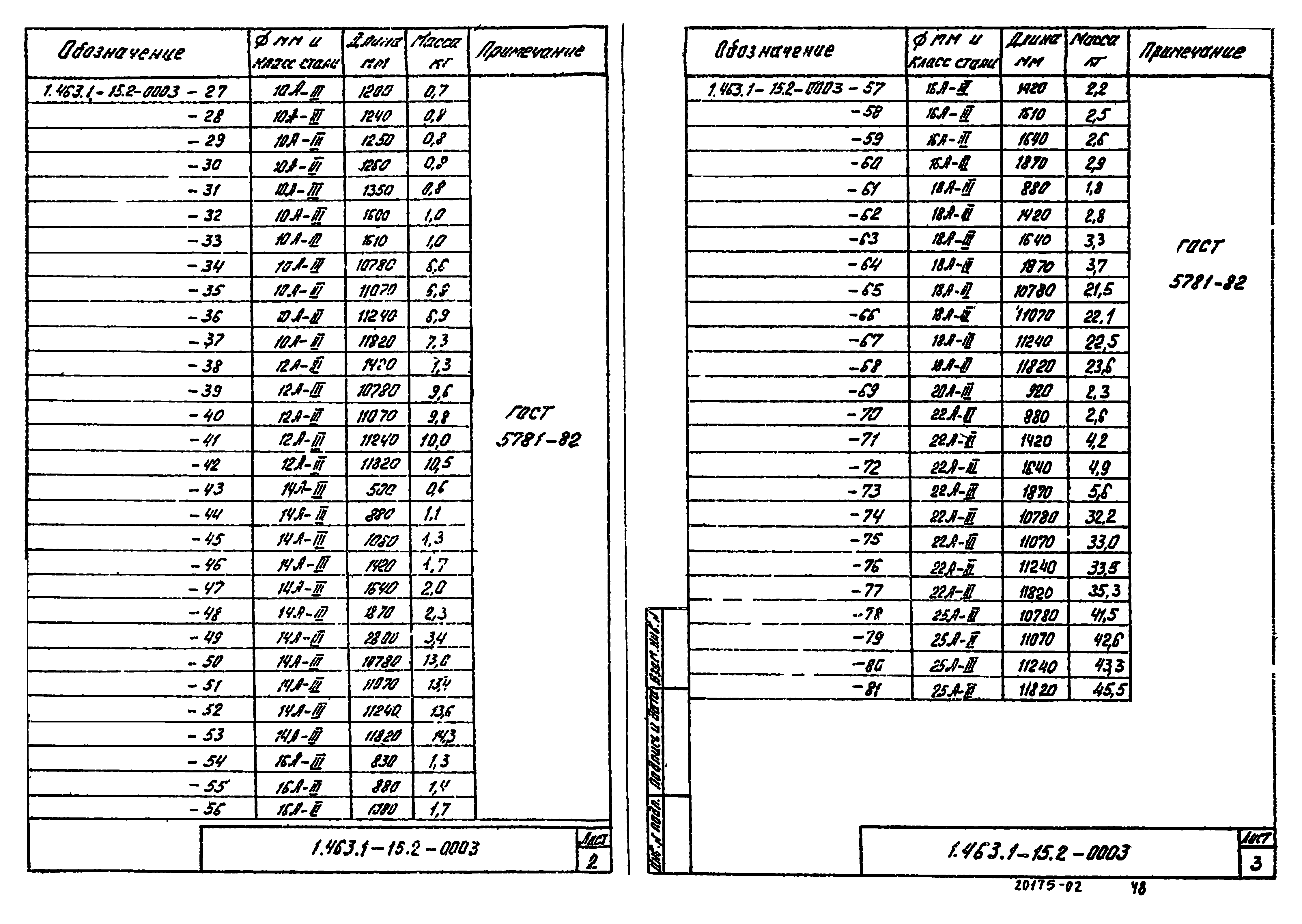 Серия 1.463.1-15