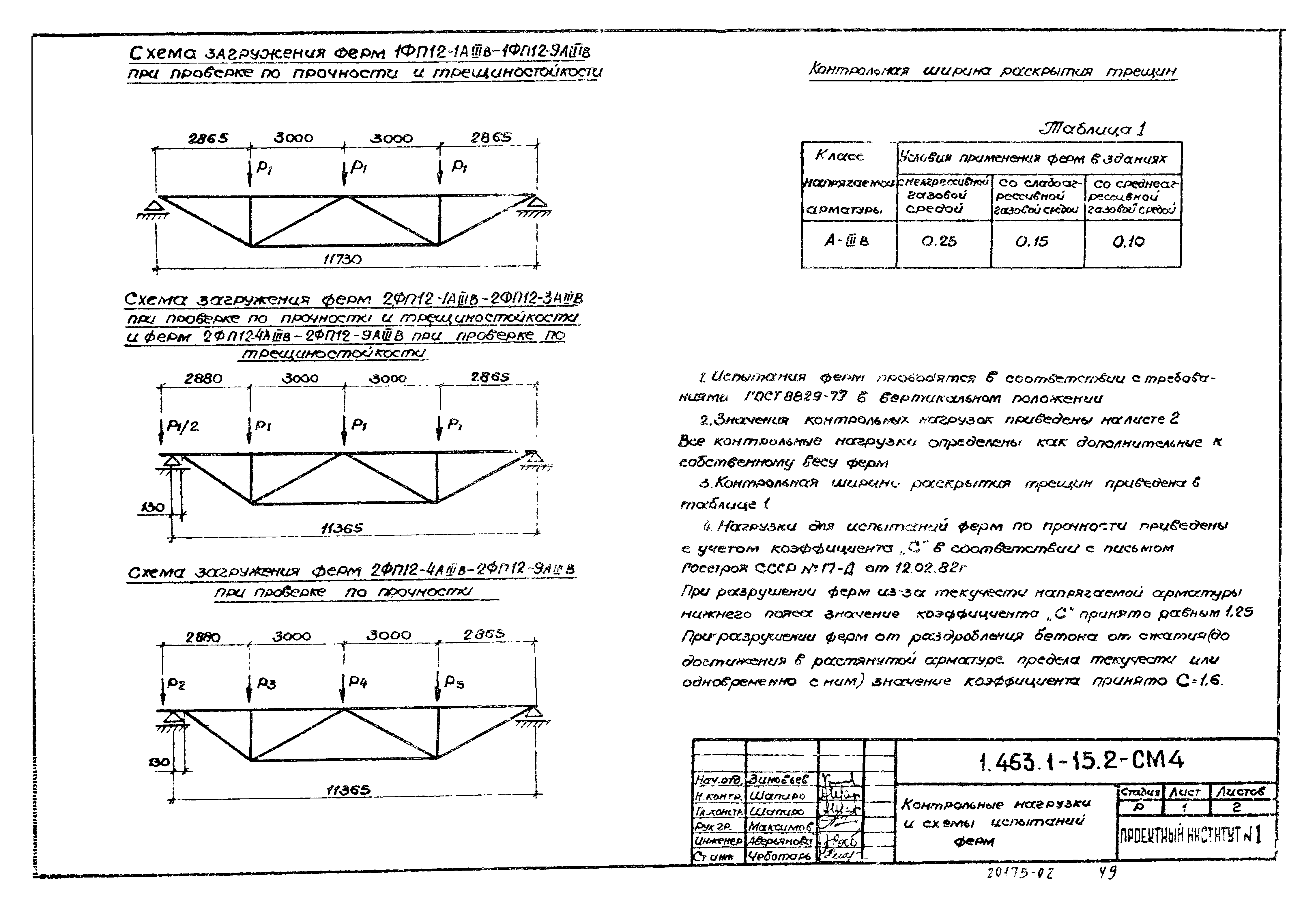 Серия 1.463.1-15