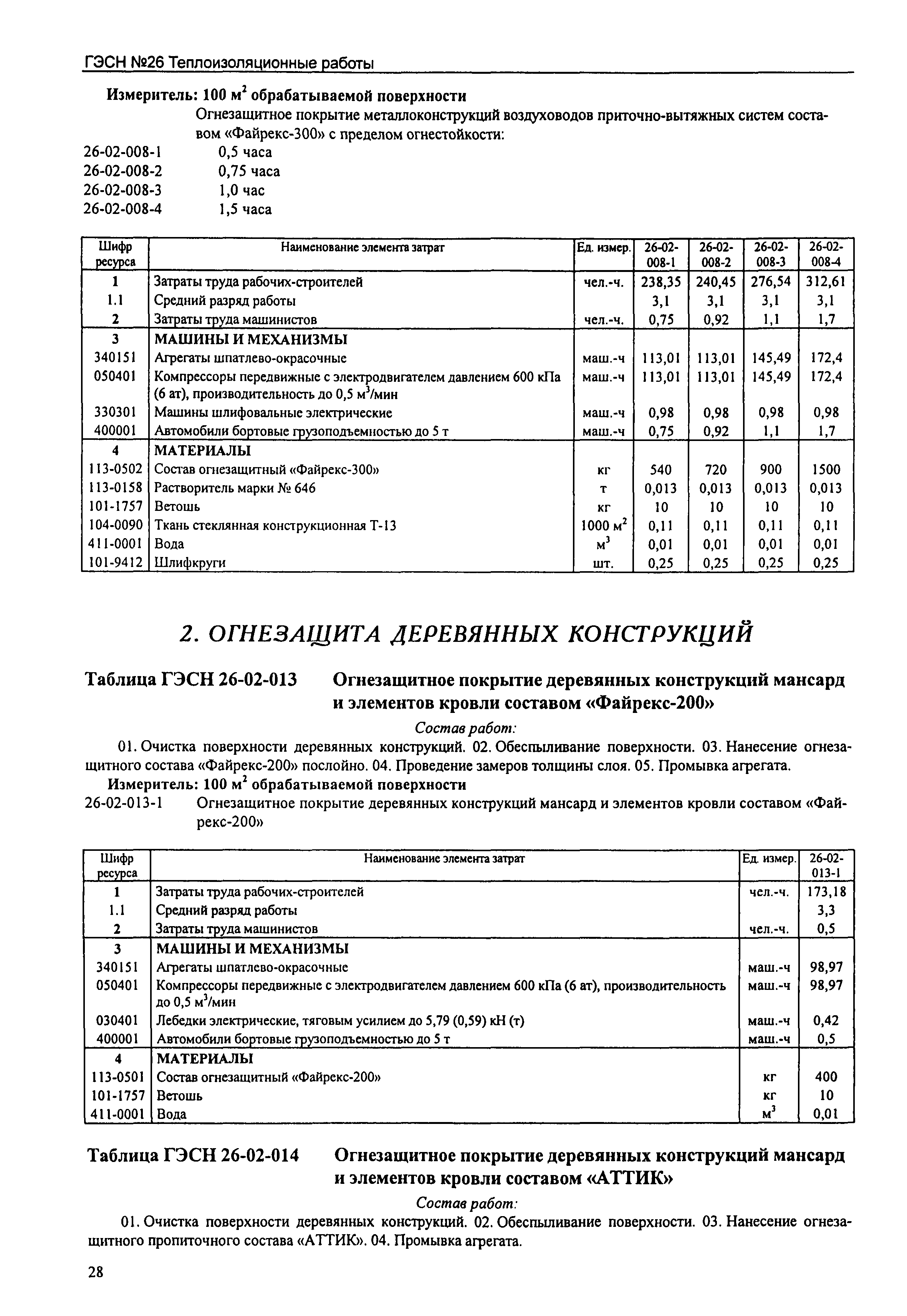 ГЭСН 2001-26