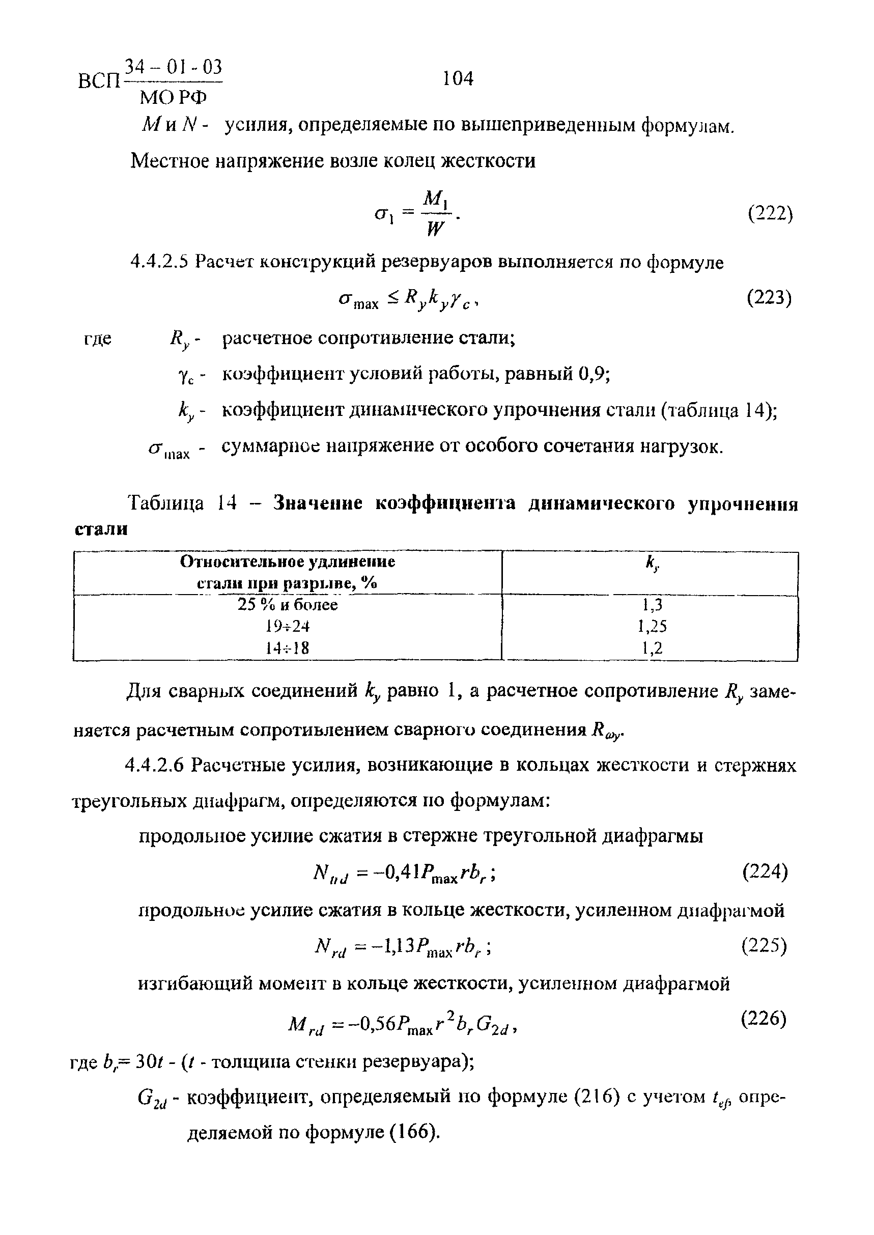 ВСП 34-01-03 МО РФ