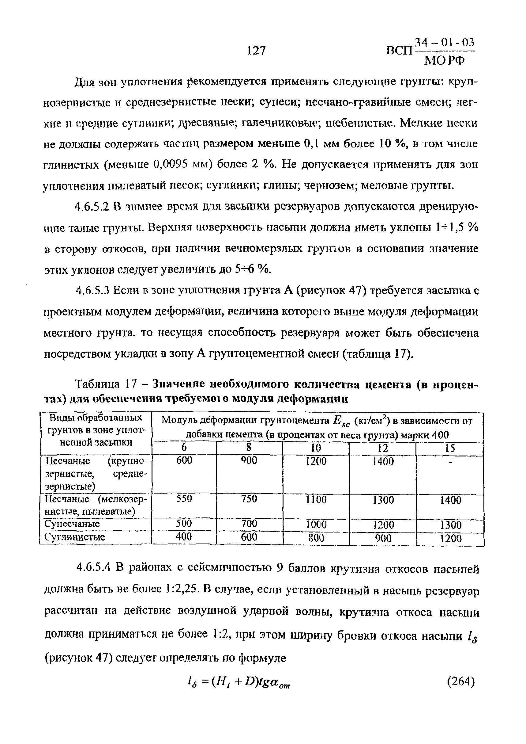 ВСП 34-01-03 МО РФ