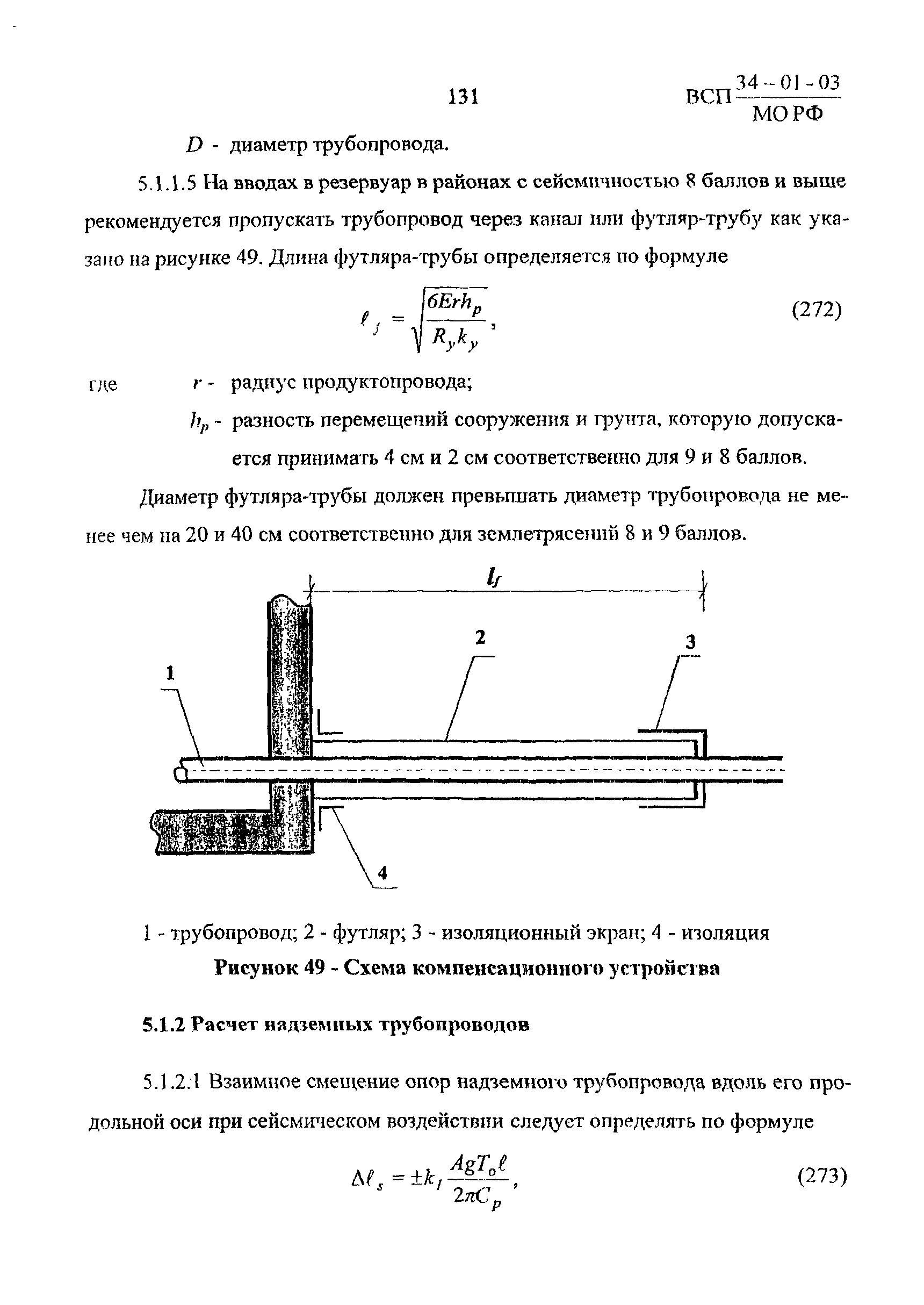 ВСП 34-01-03 МО РФ